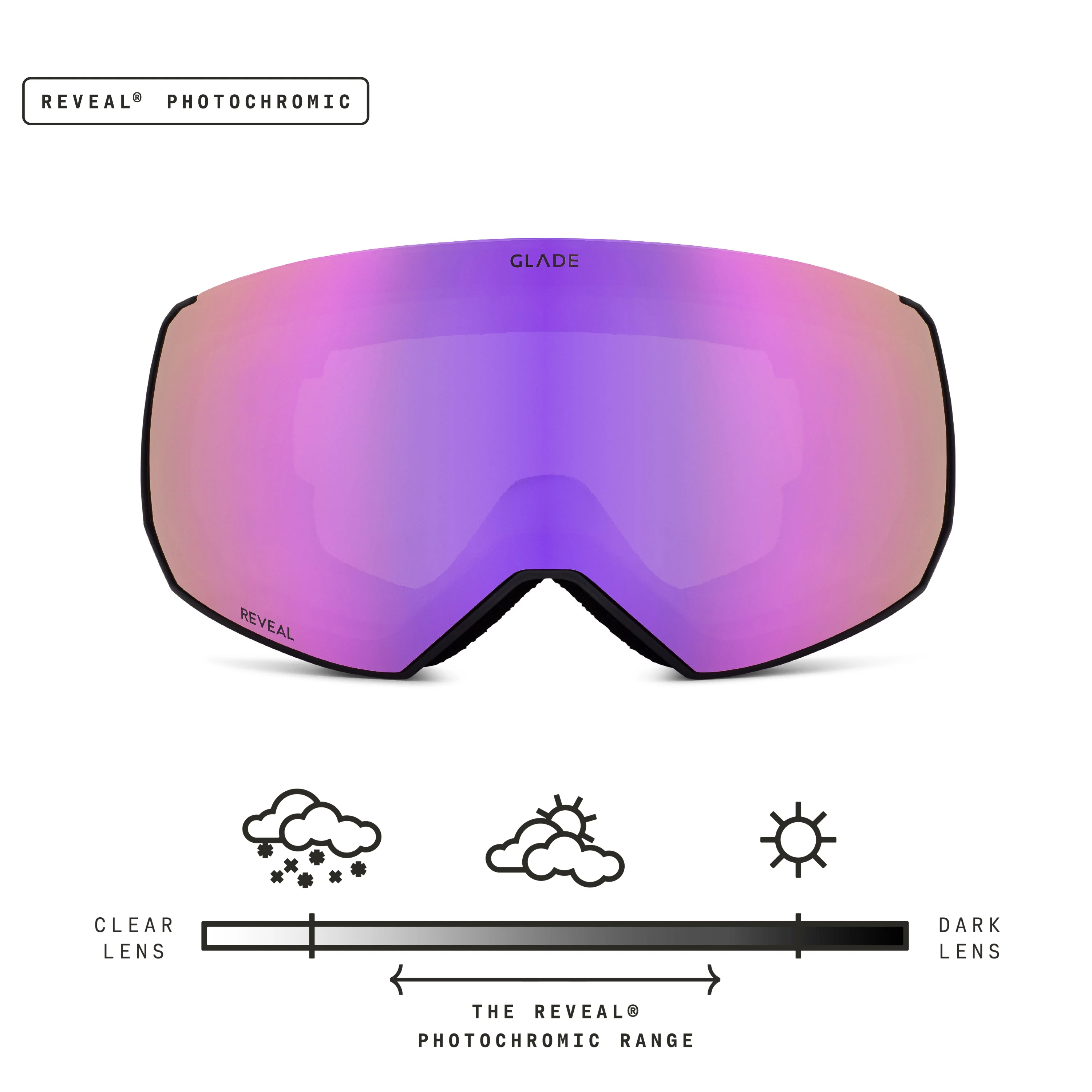 Fathom+ - Image 180