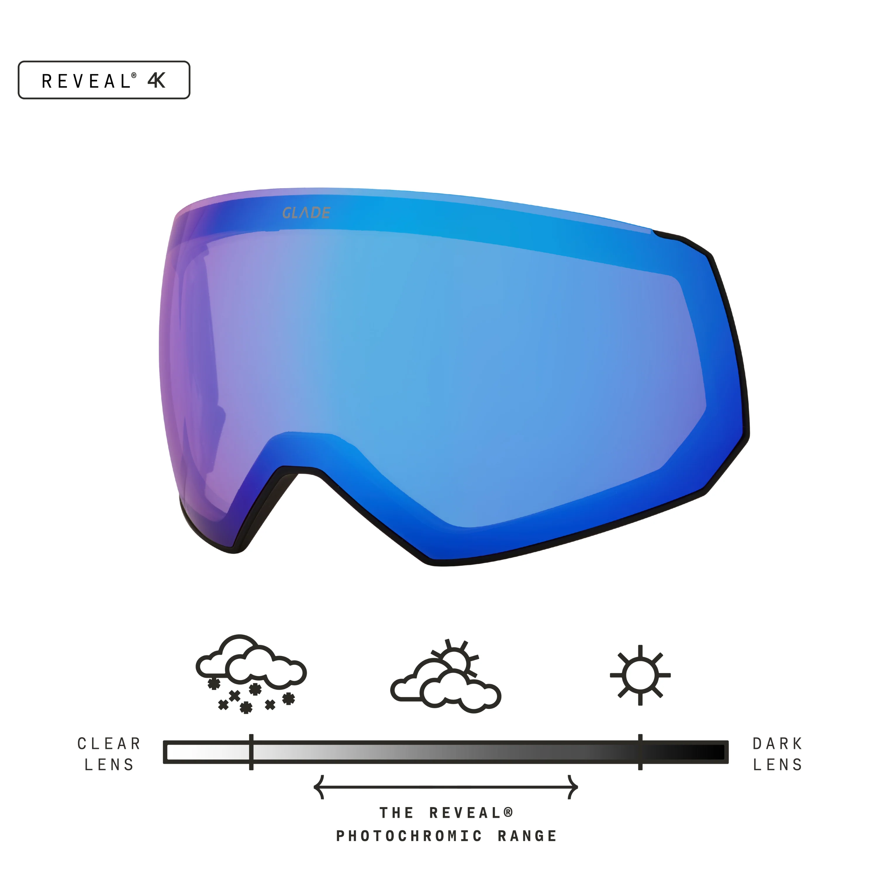 Fathom Lens - Image 43