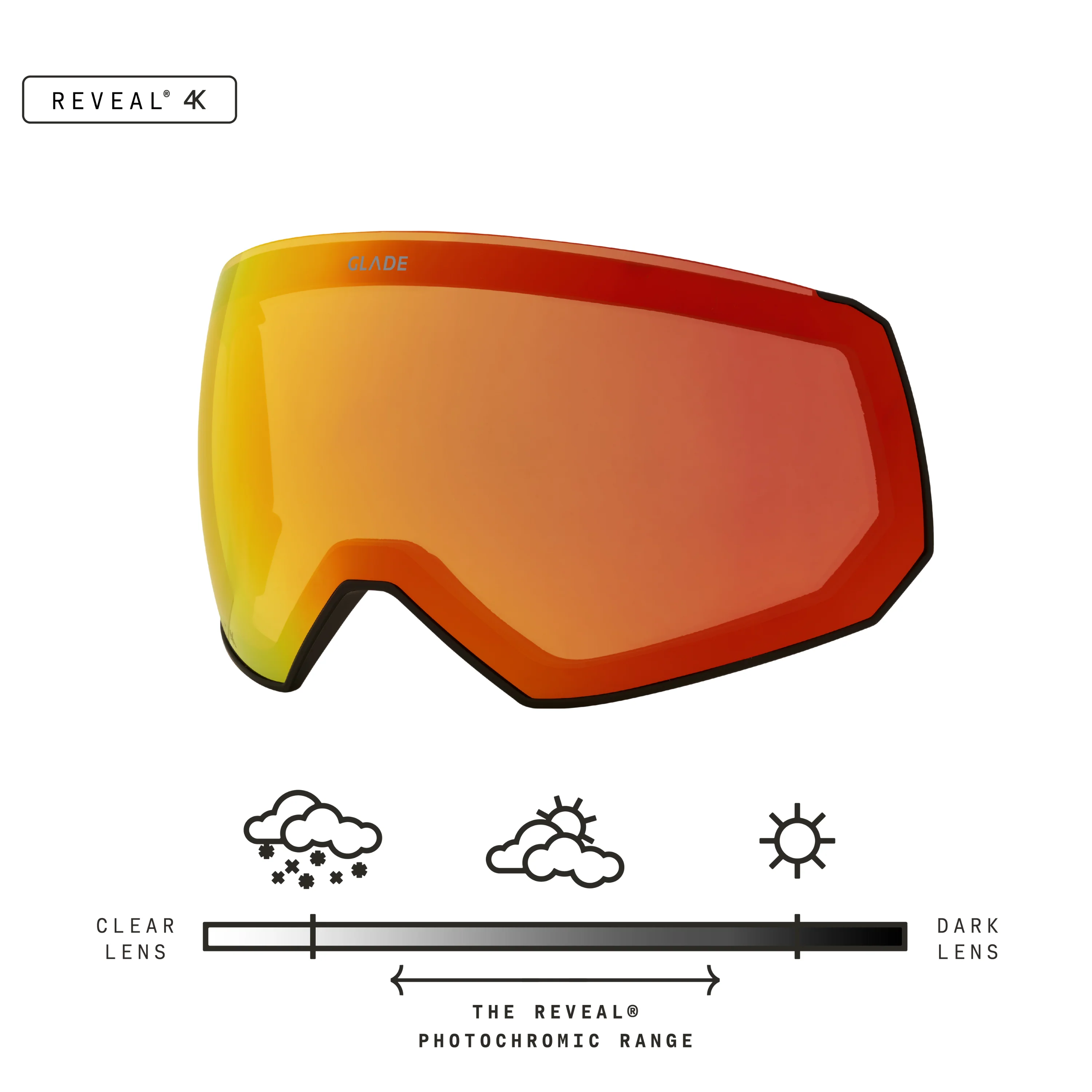 Fathom Lens - Image 45