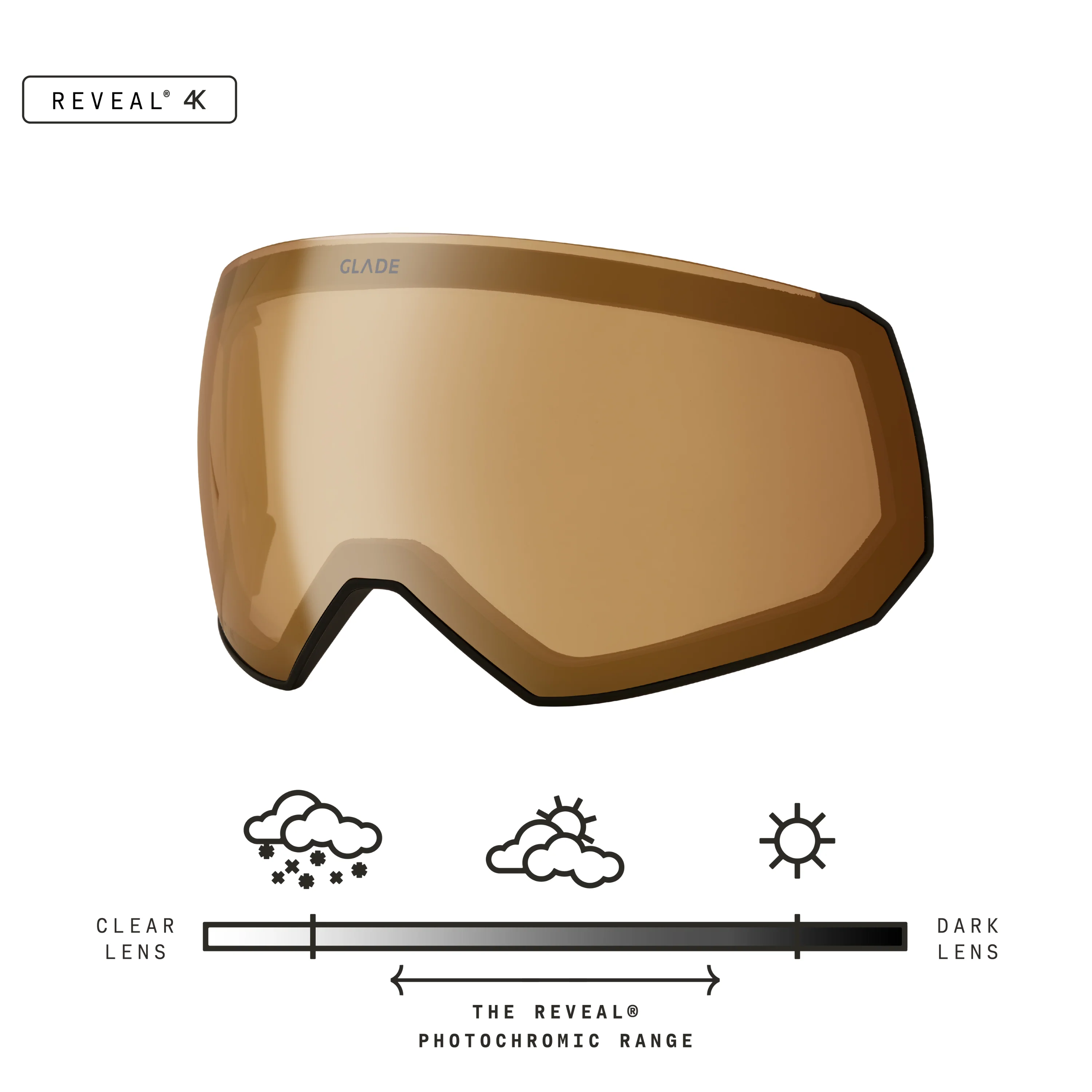 Fathom Lens - Image 46