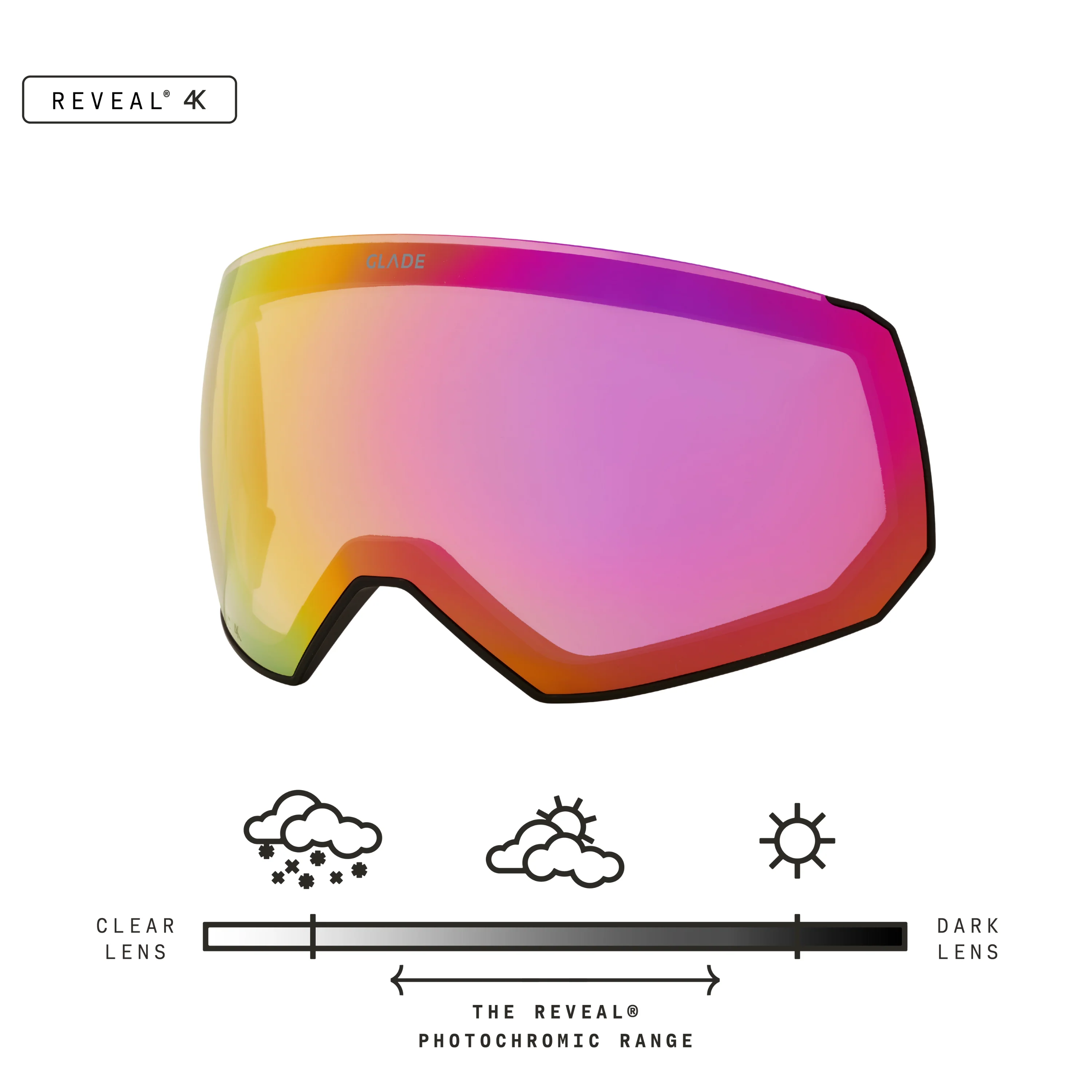 Fathom Lens - Image 47