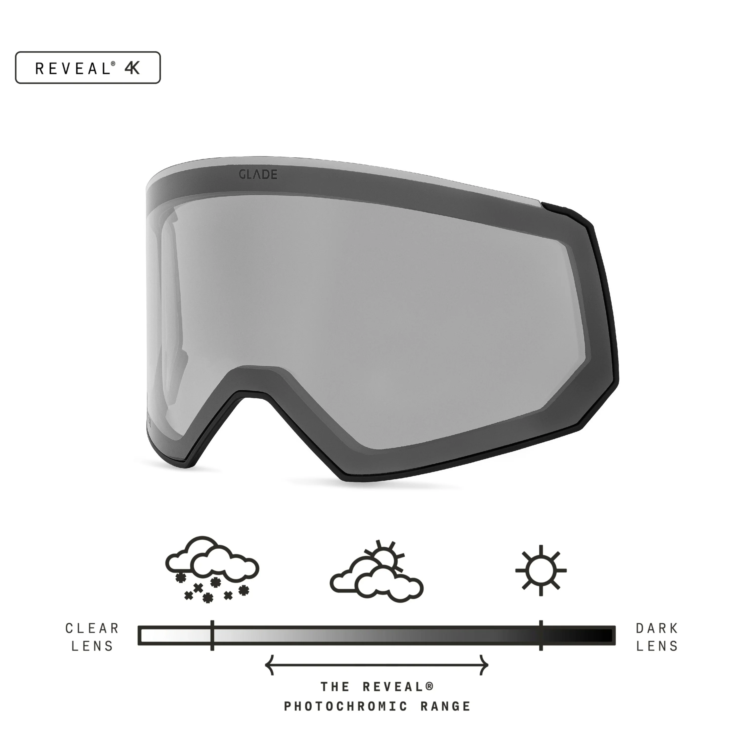 Fathom Lens - Image 49