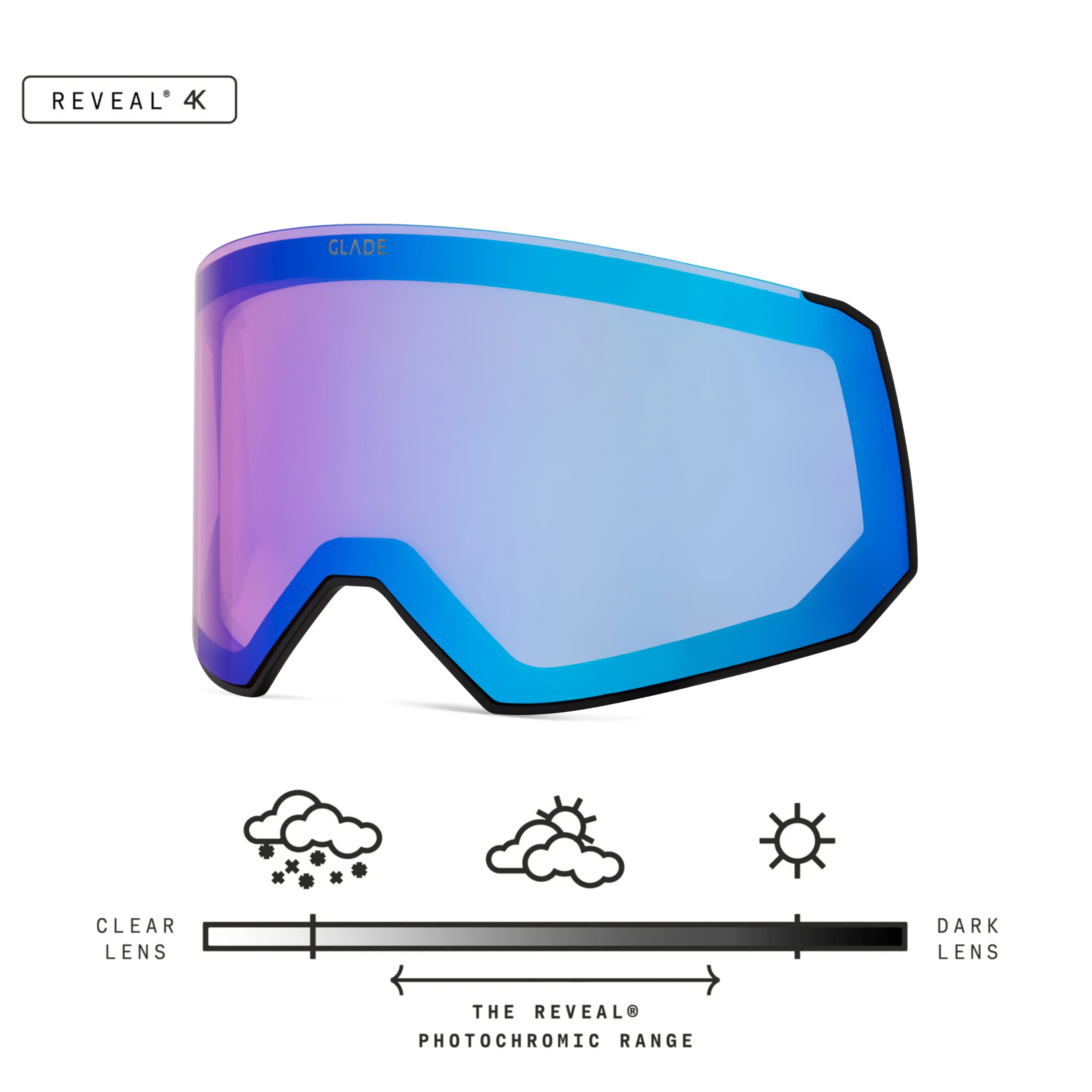 Fathom Lens - Image 52