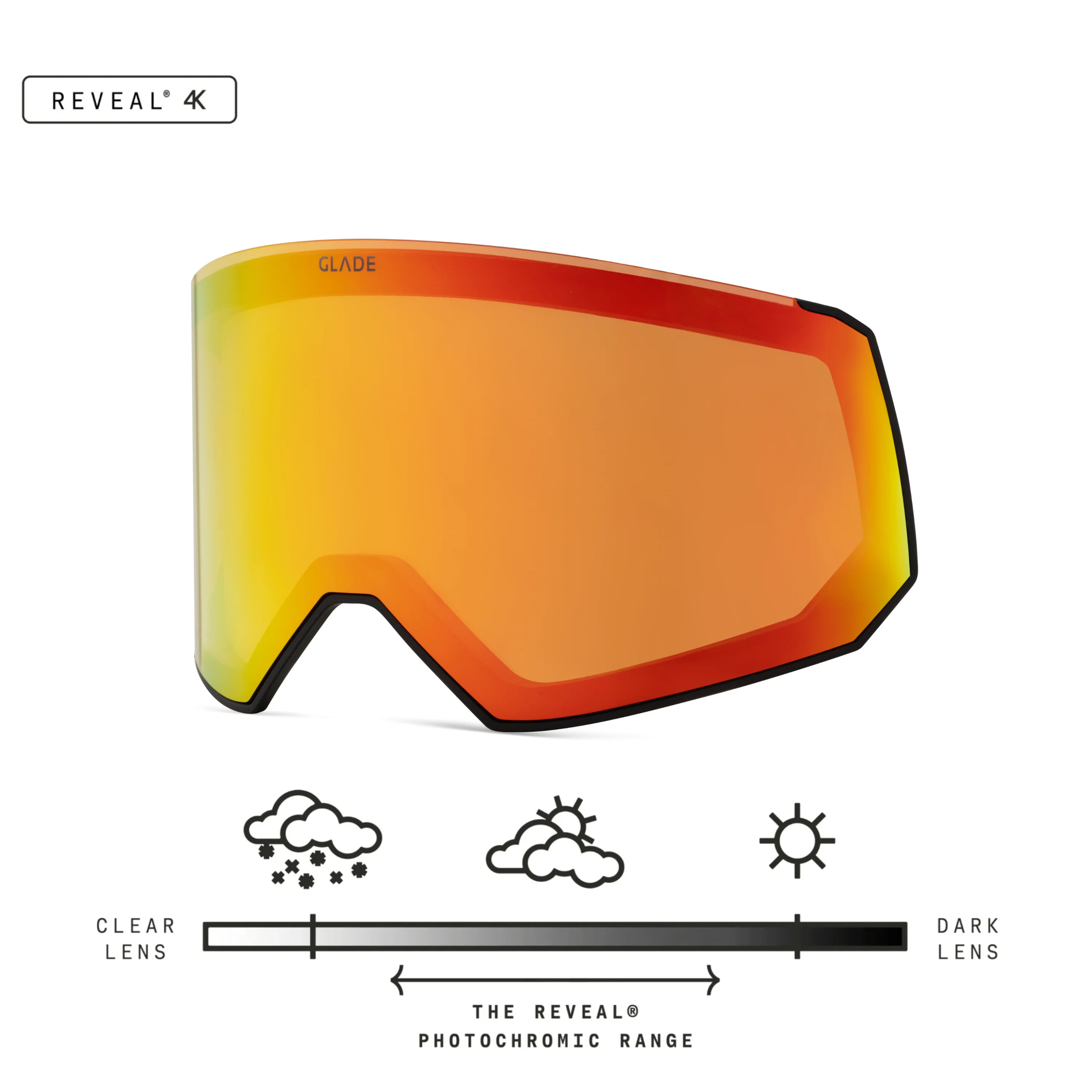 Fathom Lens - Image 53