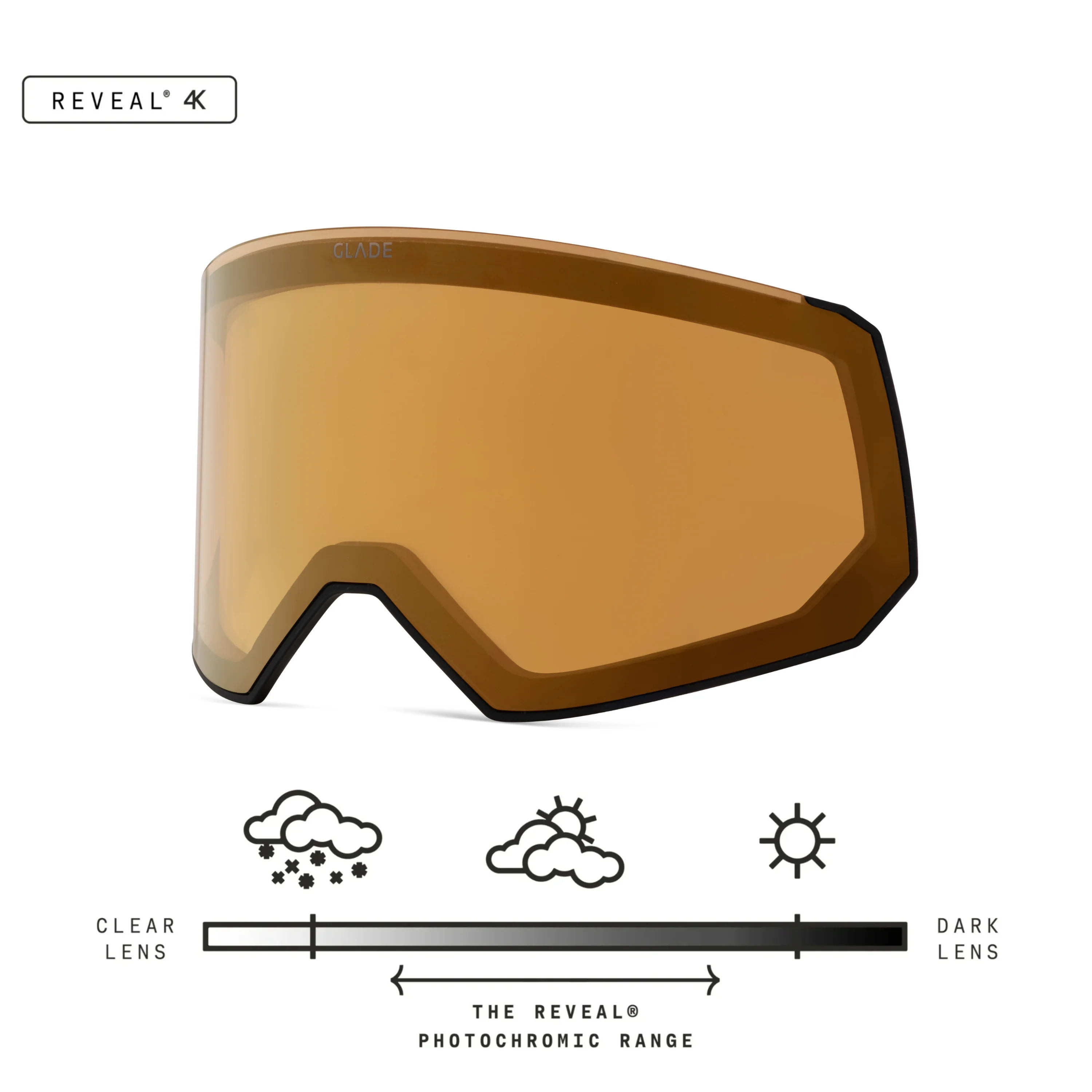 Fathom Lens - Image 56