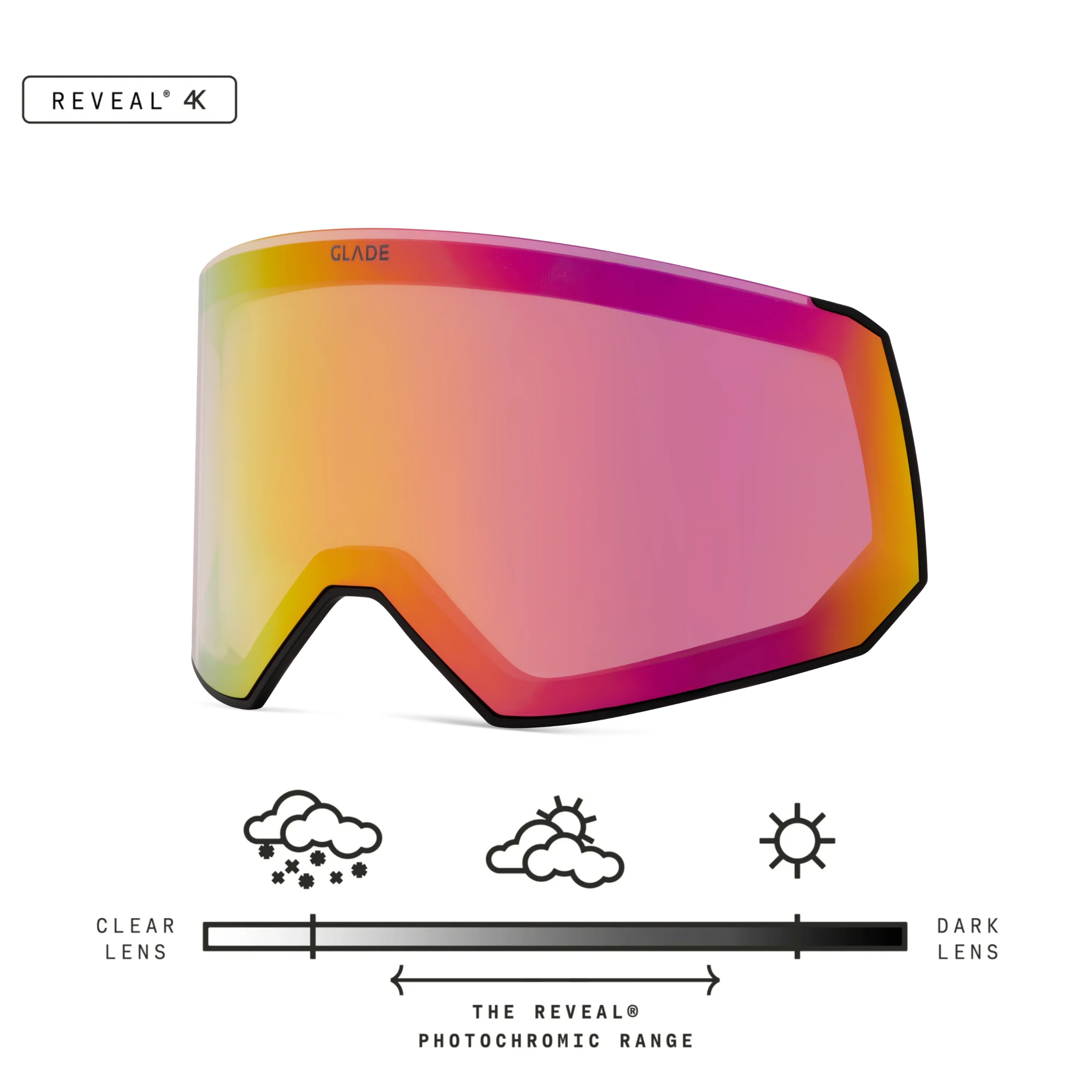 Fathom Lens - Image 57