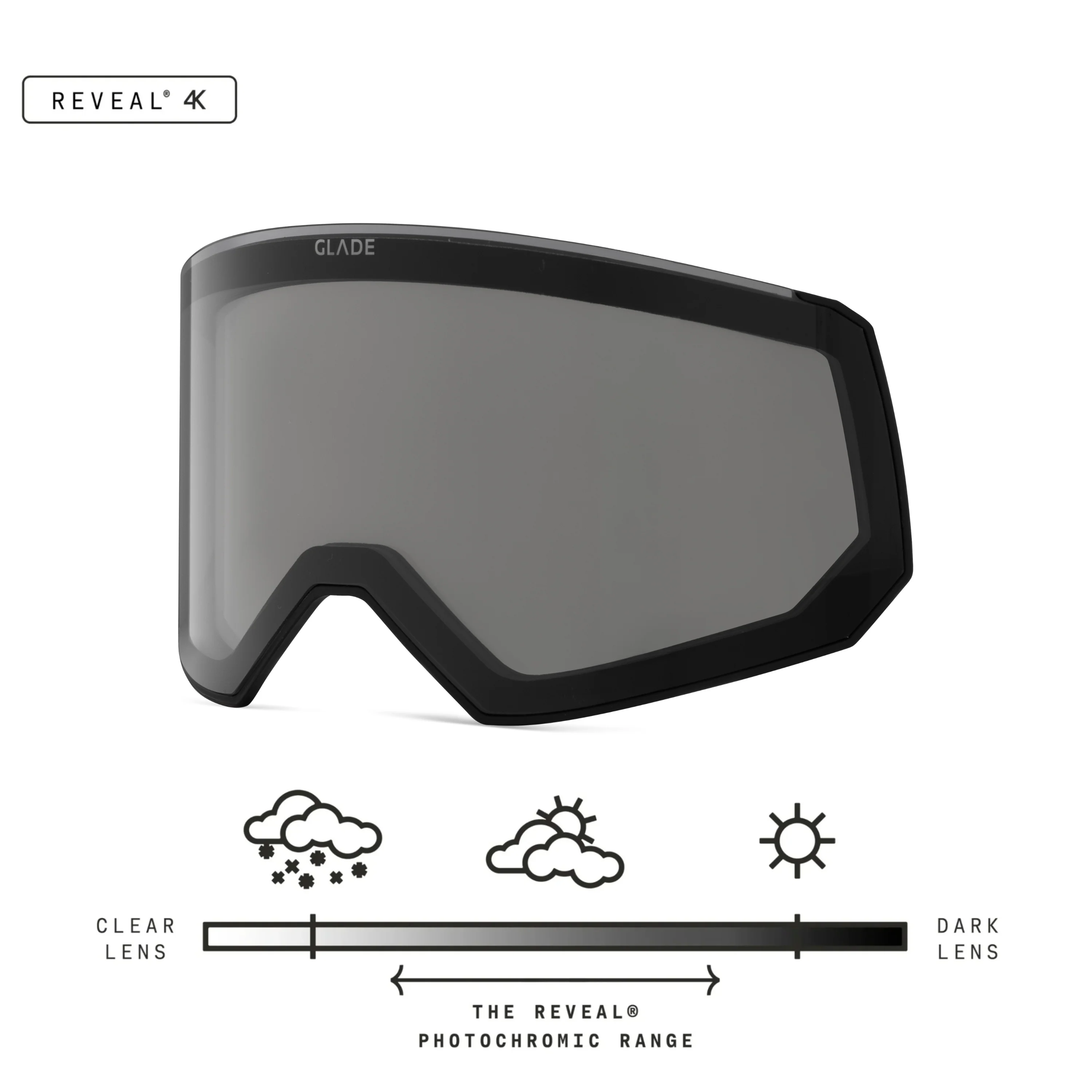Fathom Lens - Image 59