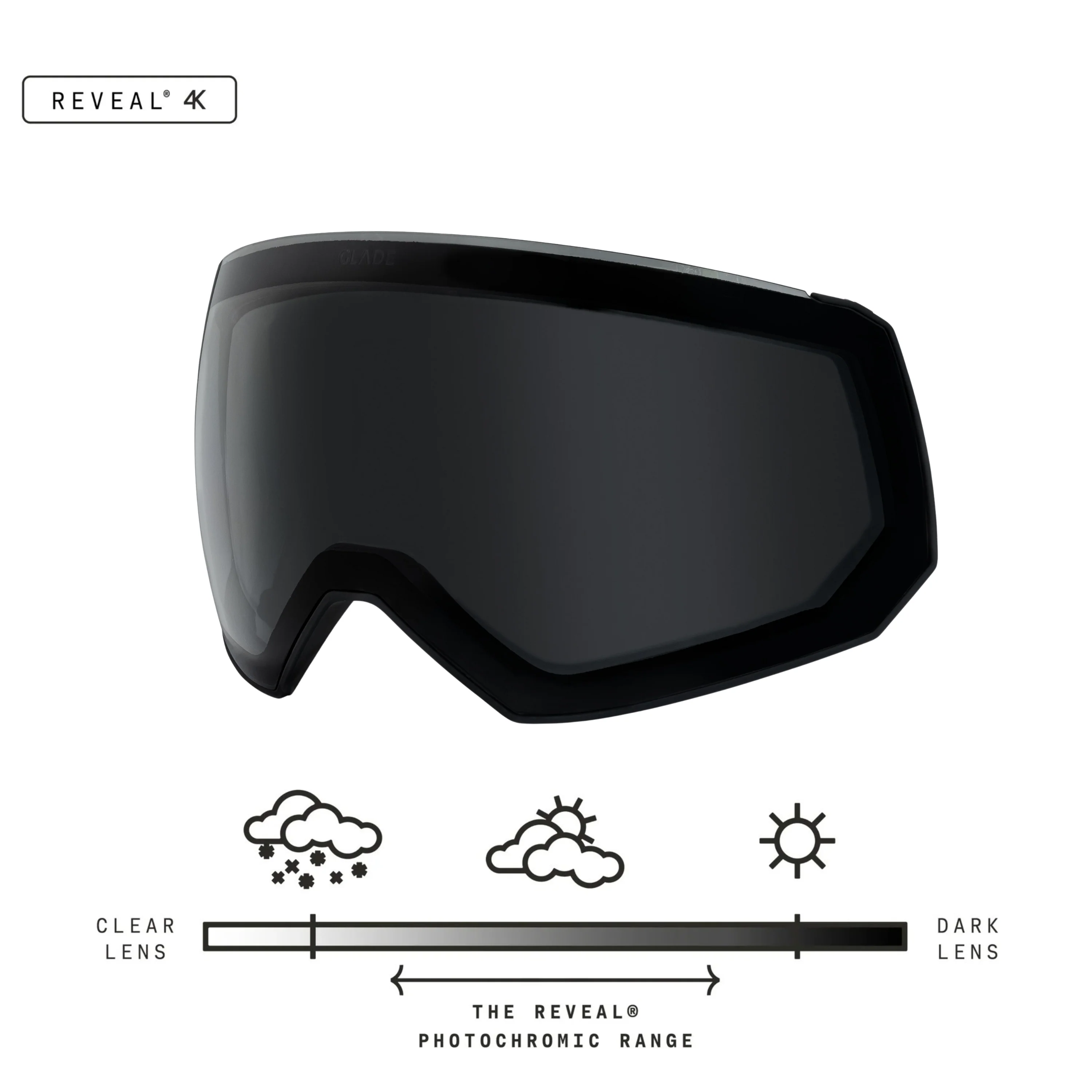 Fathom Lens - Image 62