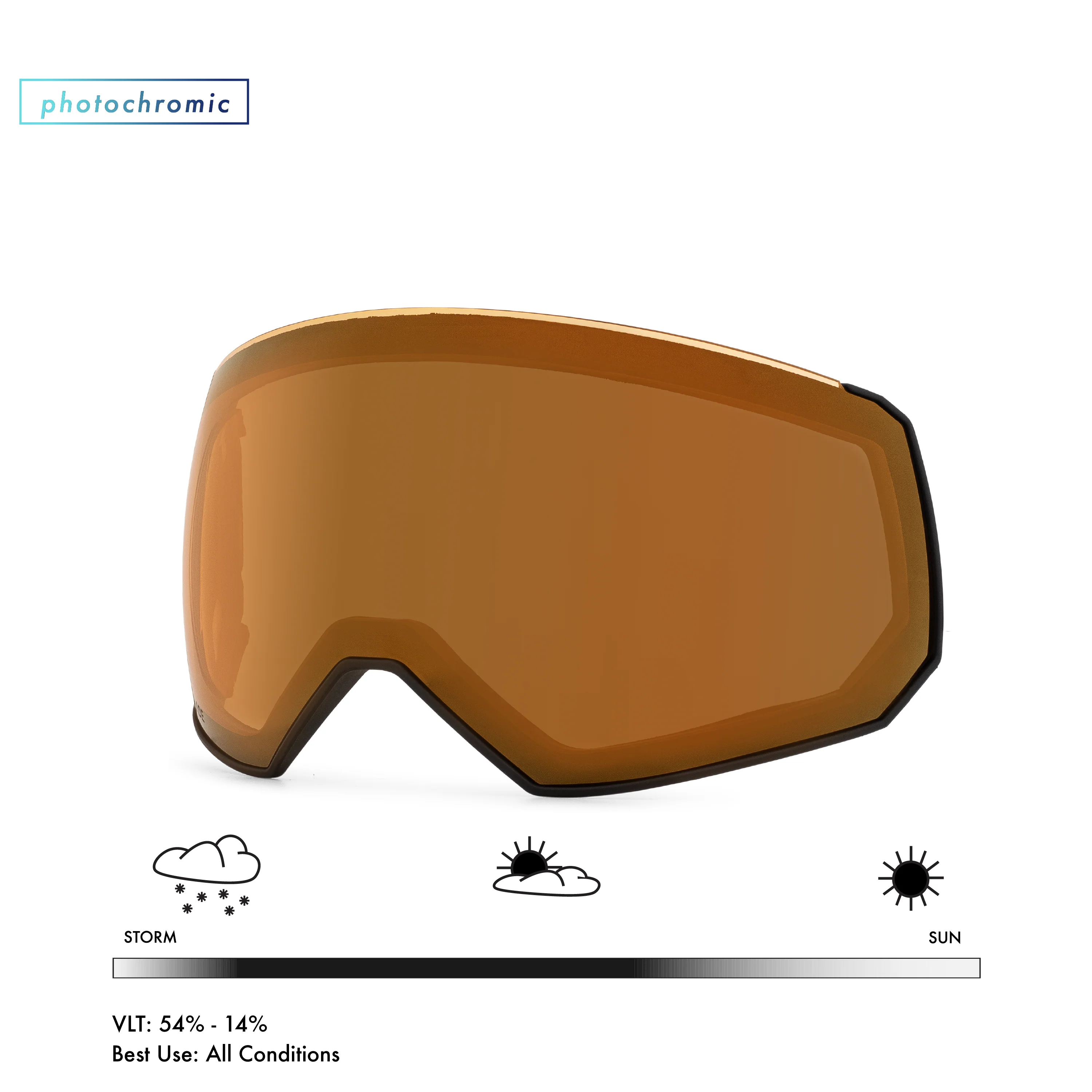 Fathom Lens - Image 14