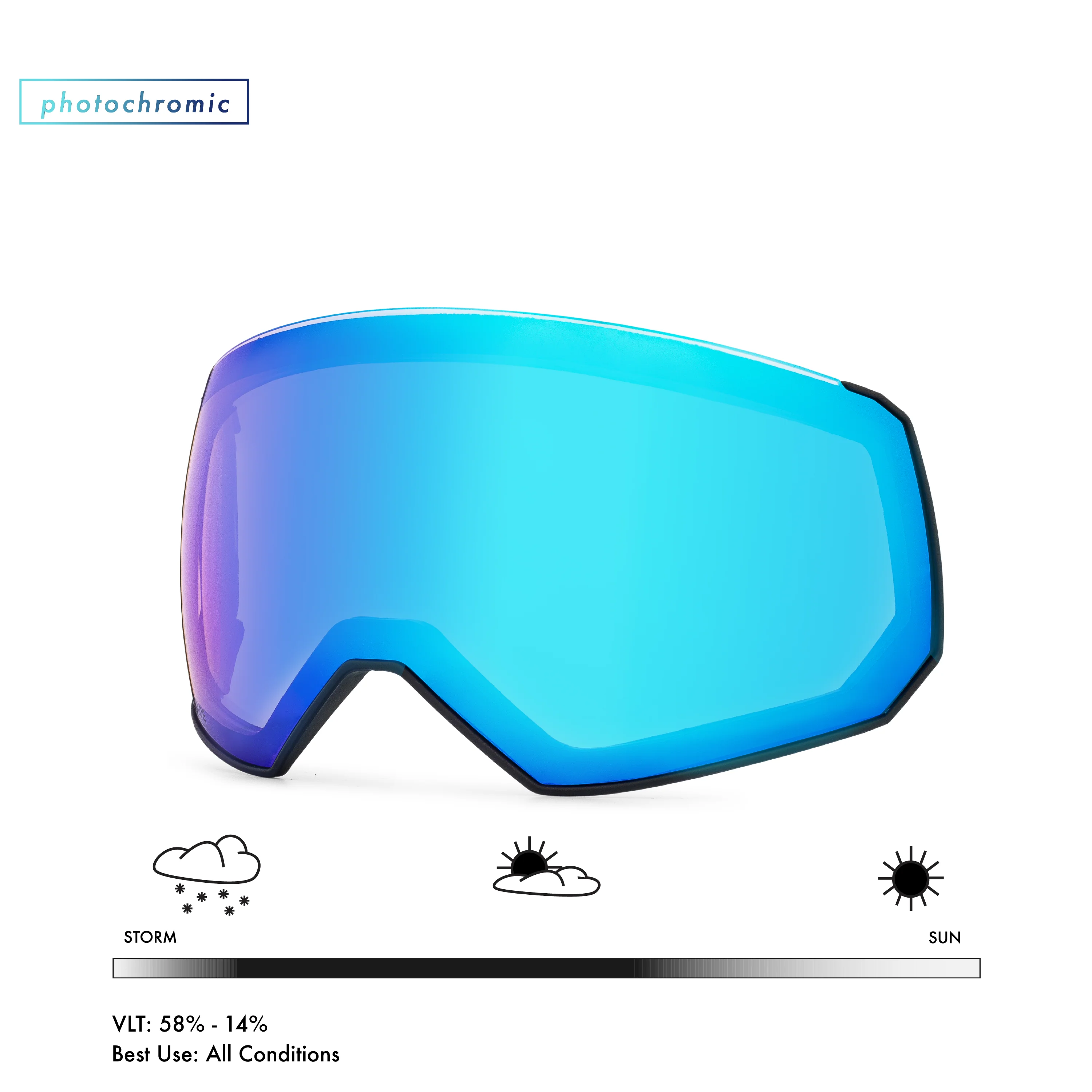 Fathom Lens - Image 15
