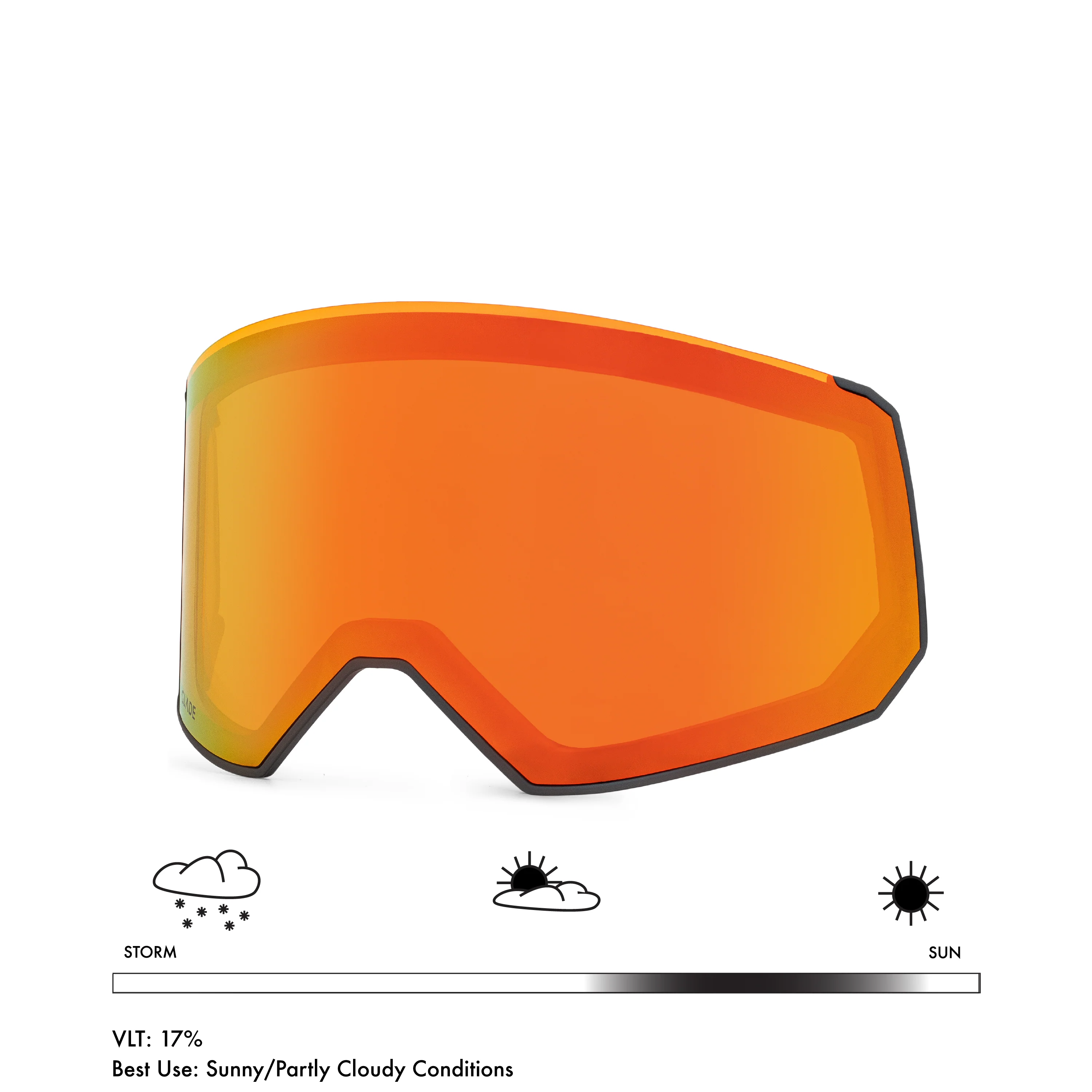 Fathom Lens - Image 16