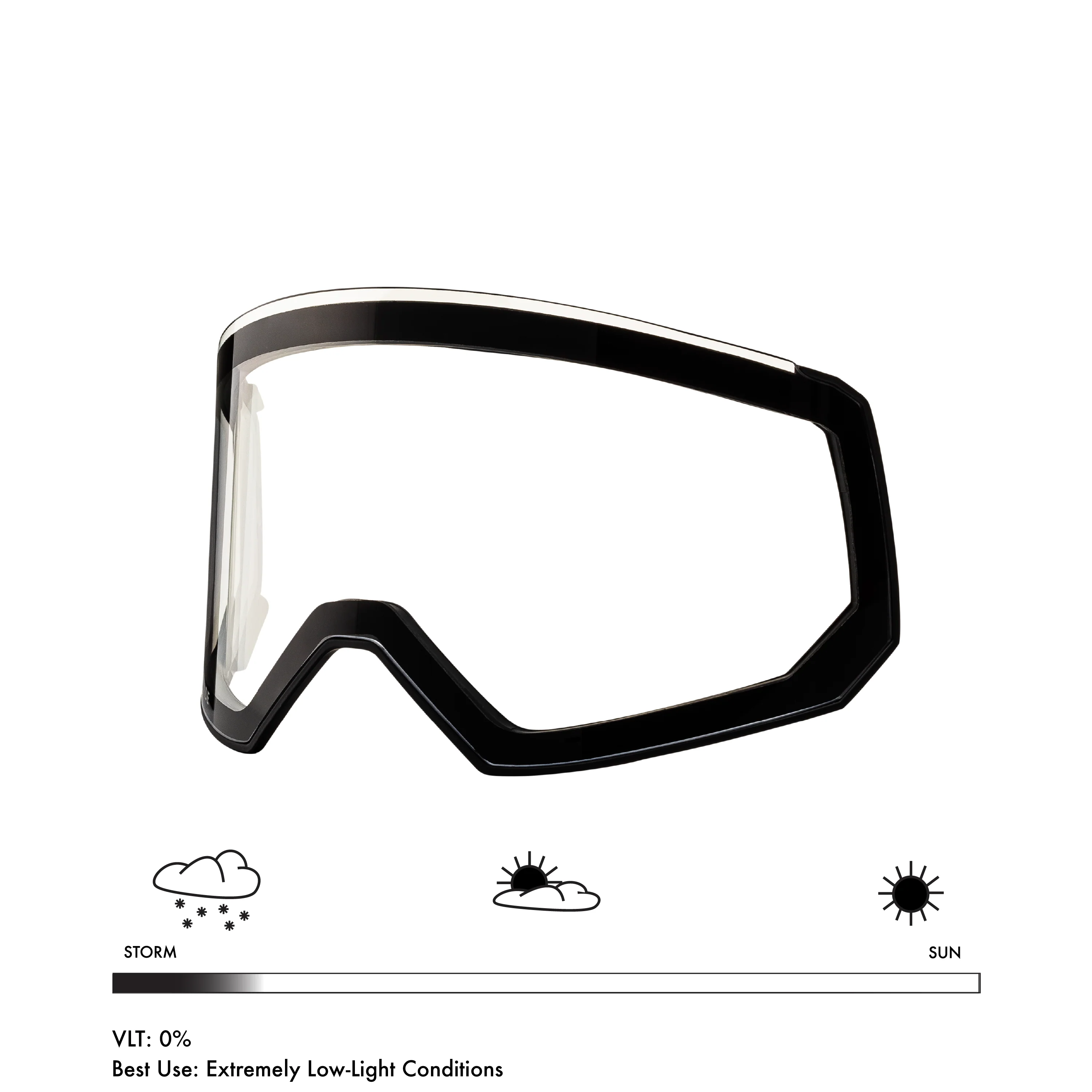 Fathom Lens - Image 17
