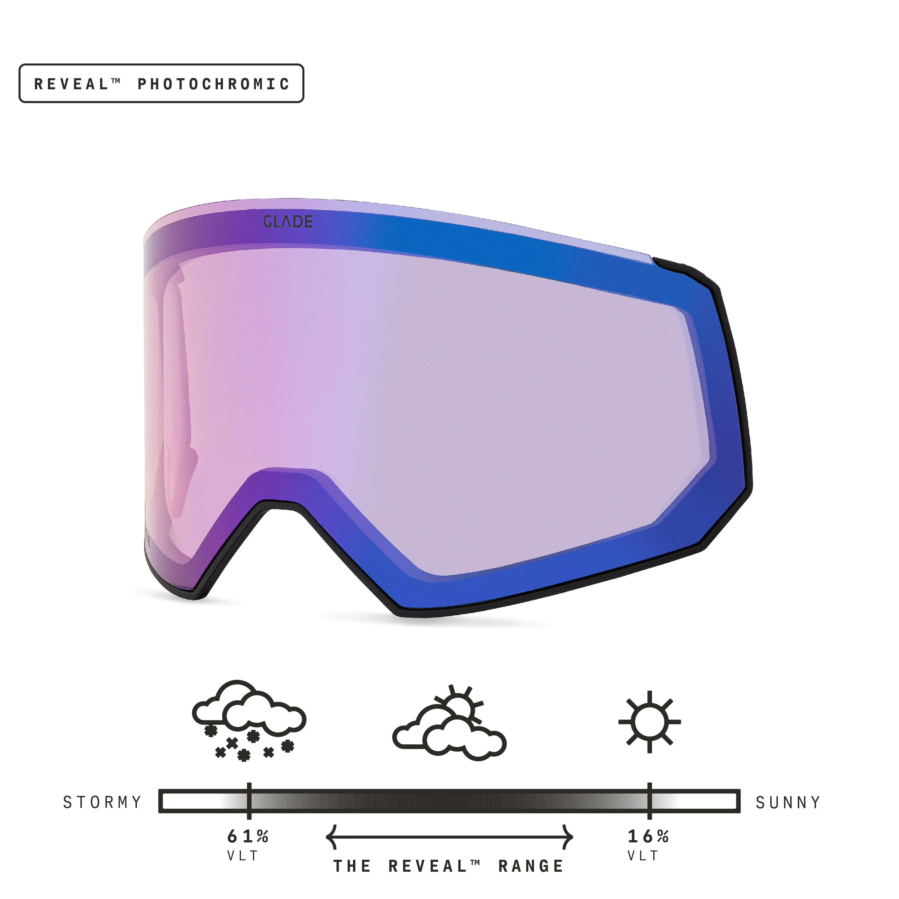 Fathom Lens - Image 19