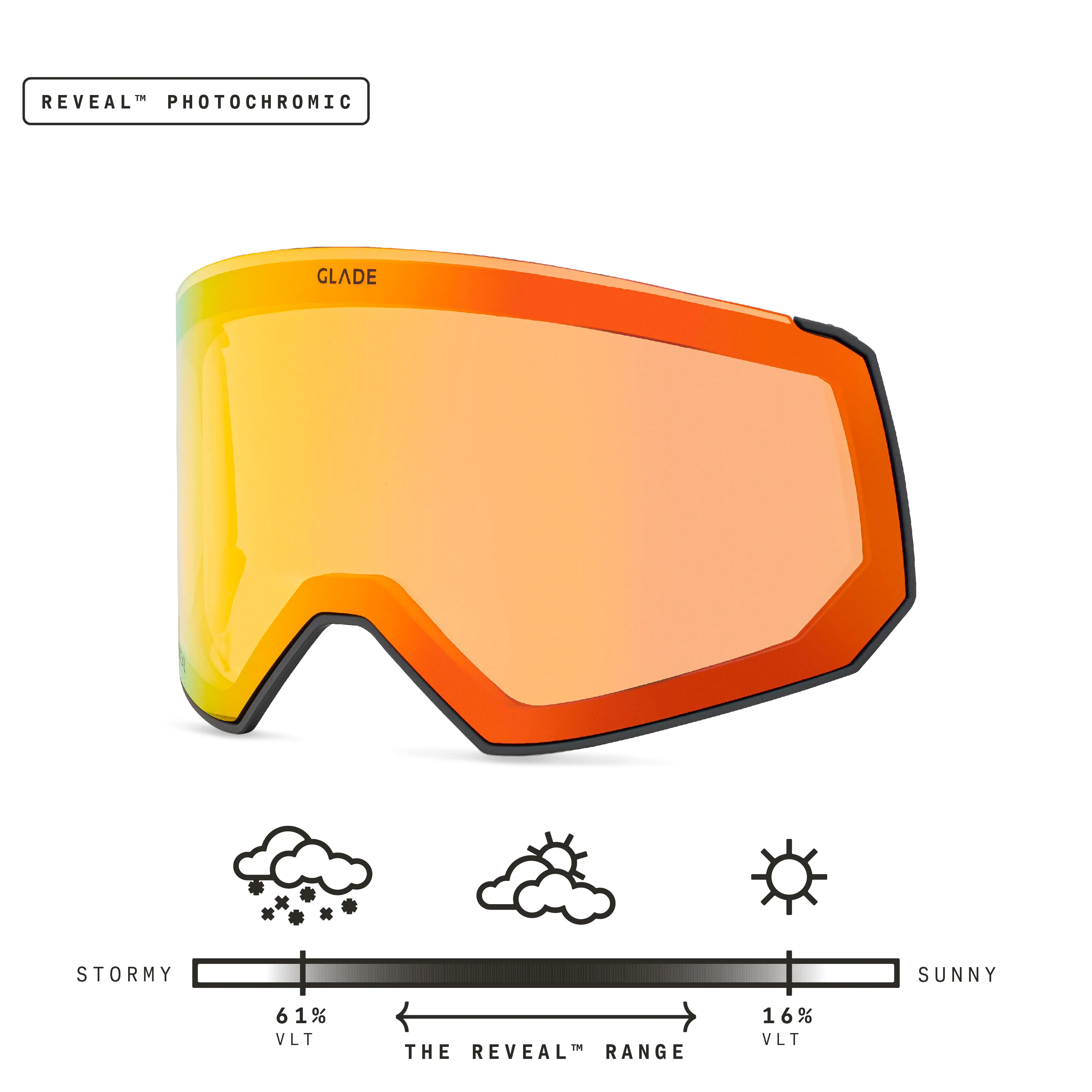 Fathom Lens - Image 20