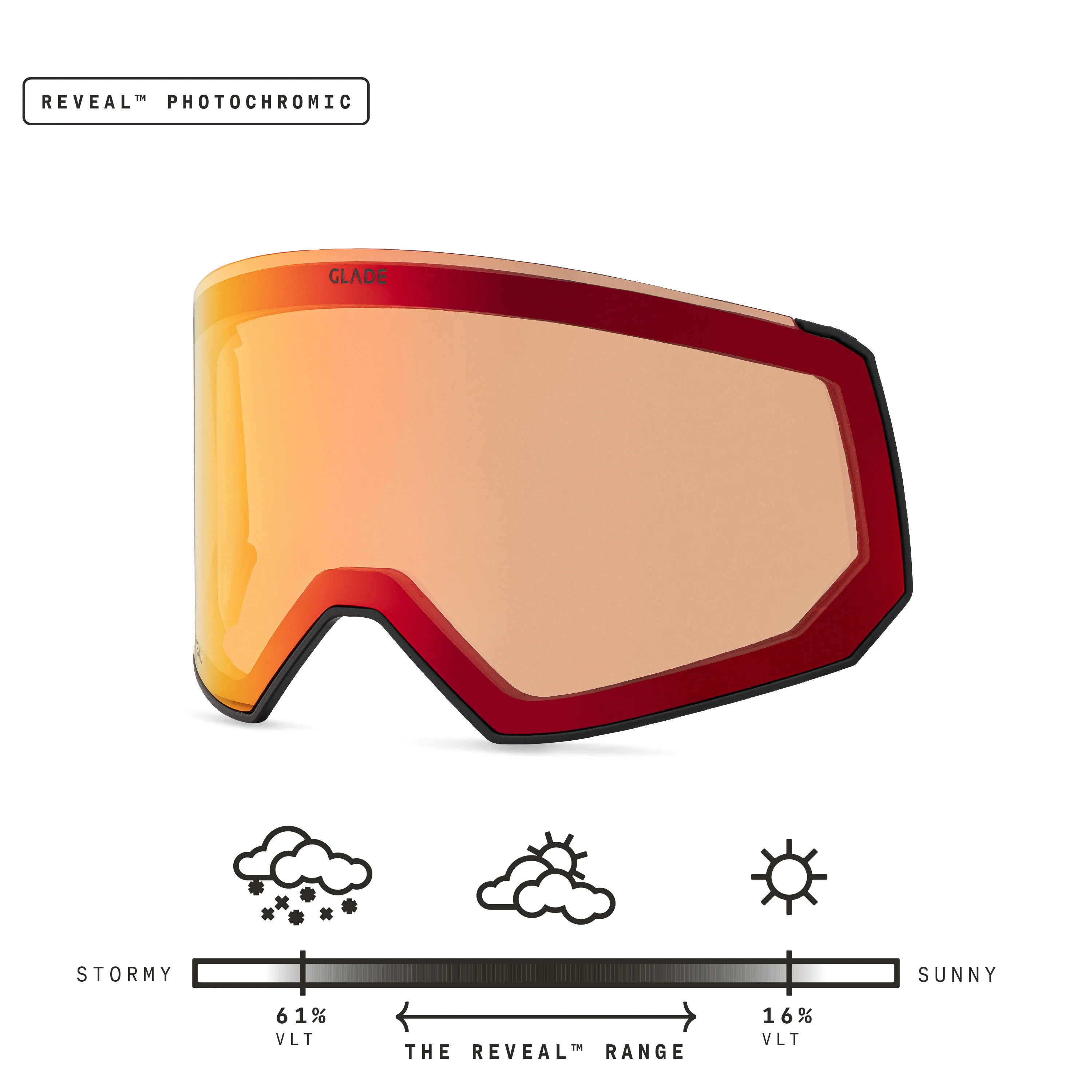 Fathom Lens - Image 21