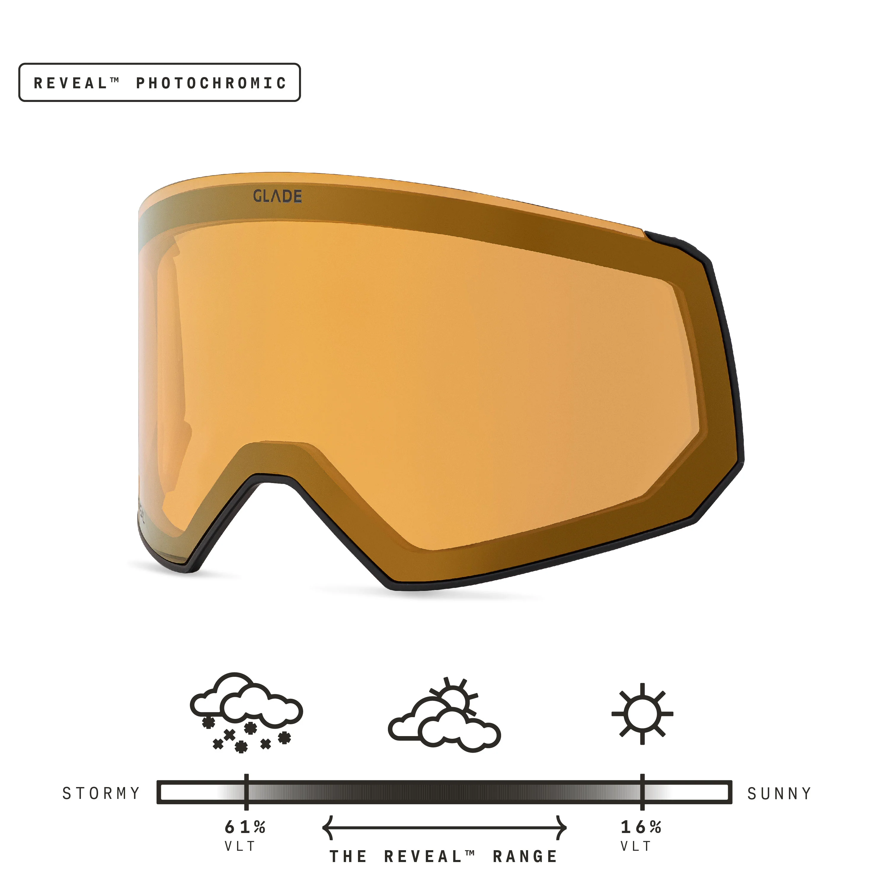 Fathom Lens - Image 22