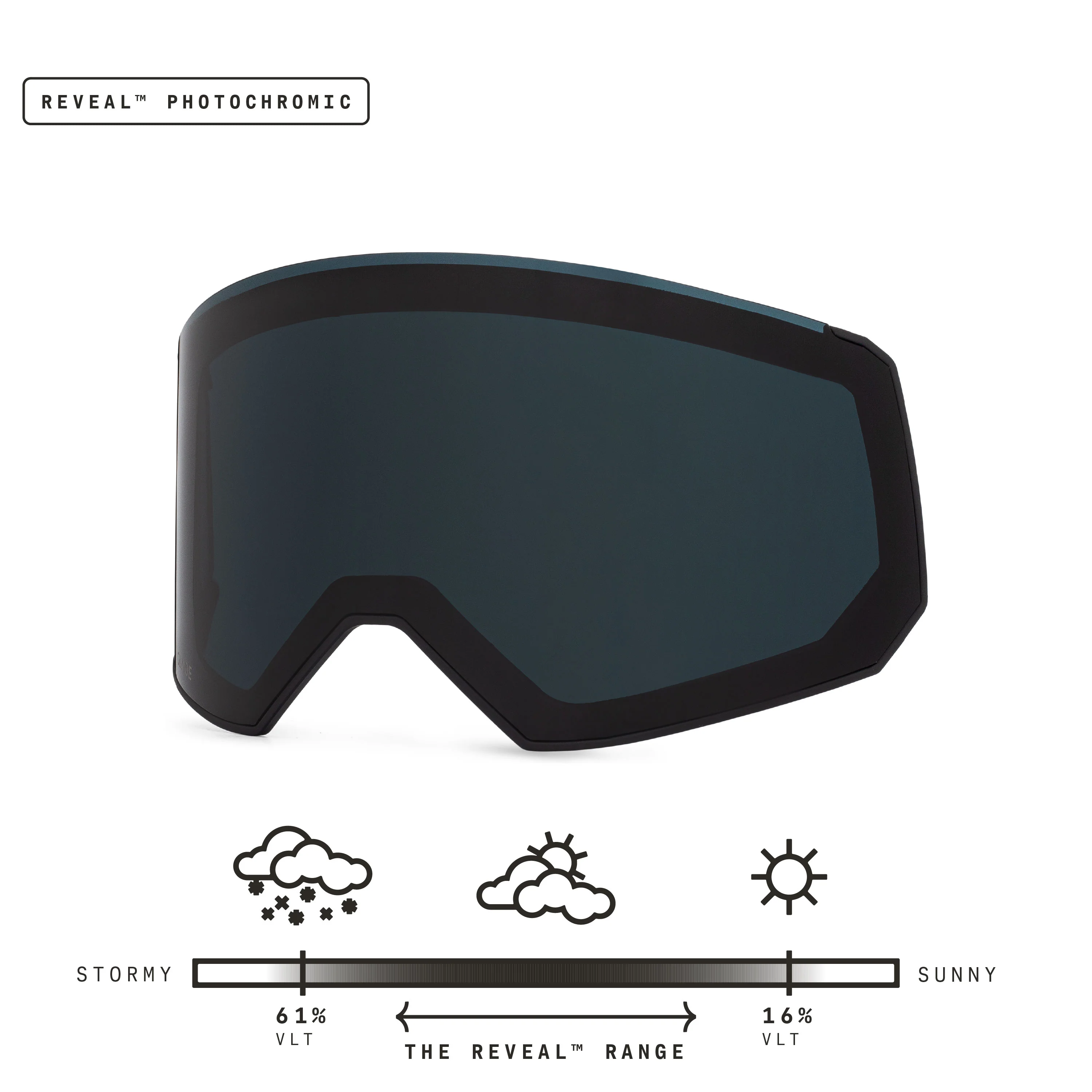 Fathom Lens - Image 23