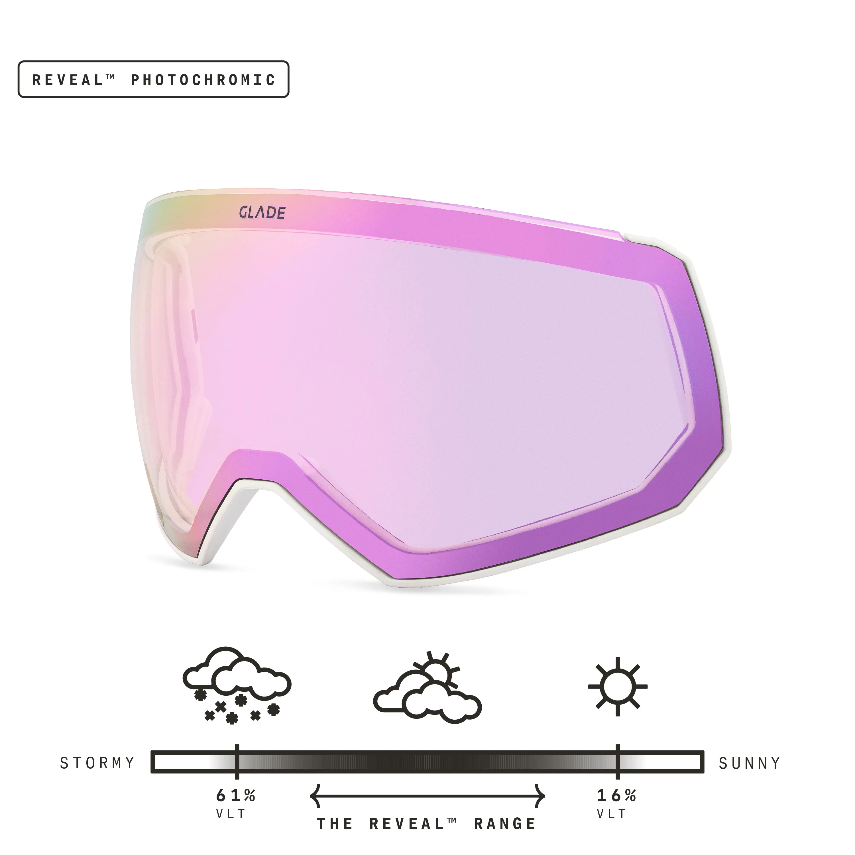 Fathom Lens - Image 24
