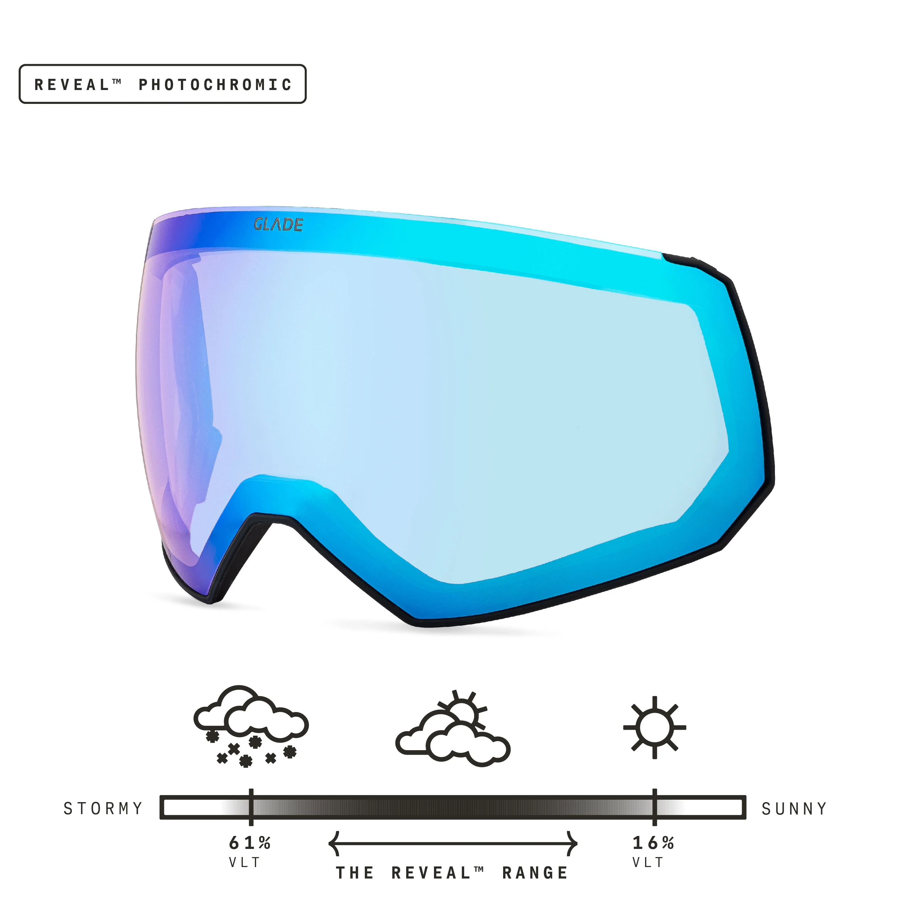 Fathom Lens - Image 25