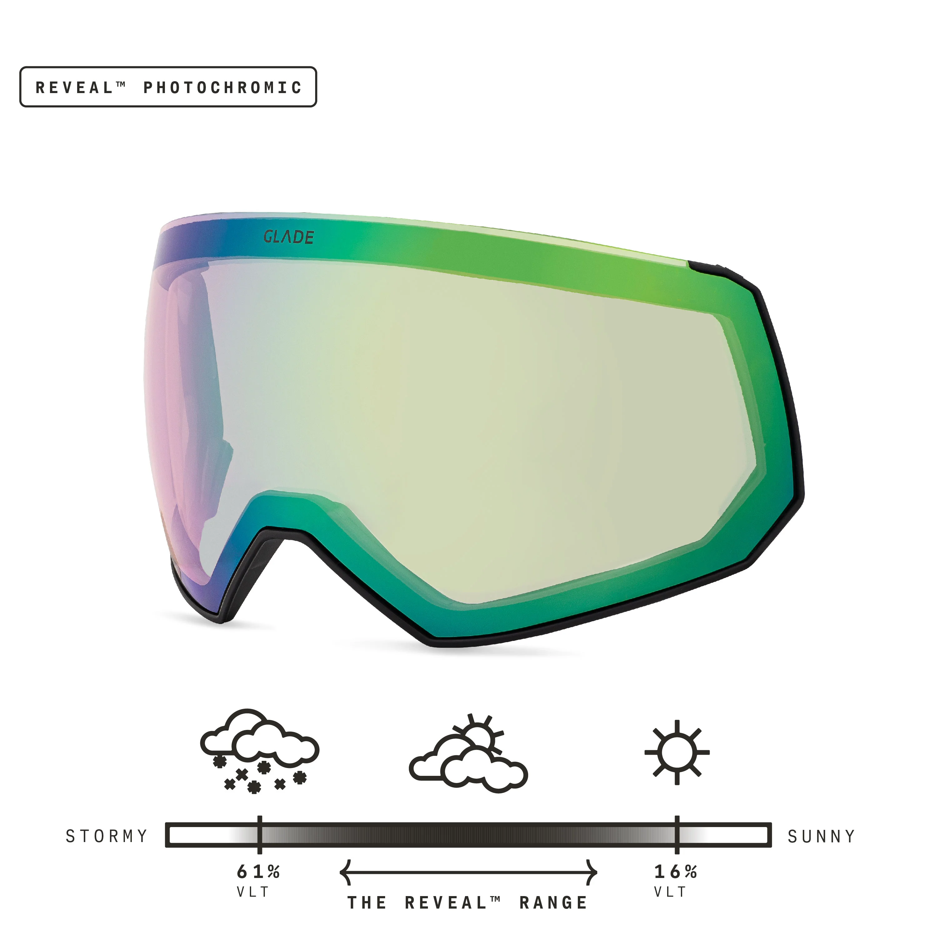 Fathom Lens - Image 26