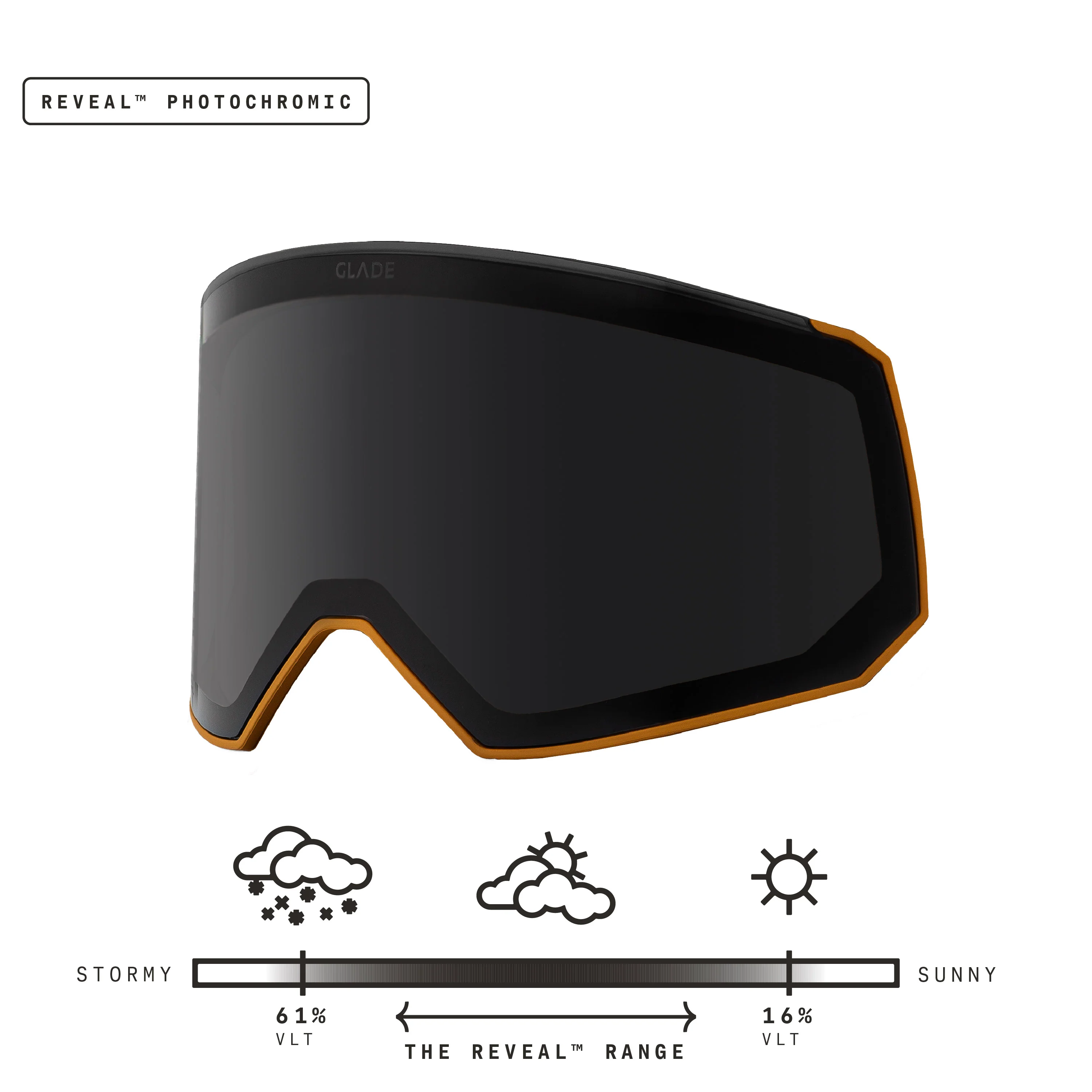 Fathom Lens - Image 30