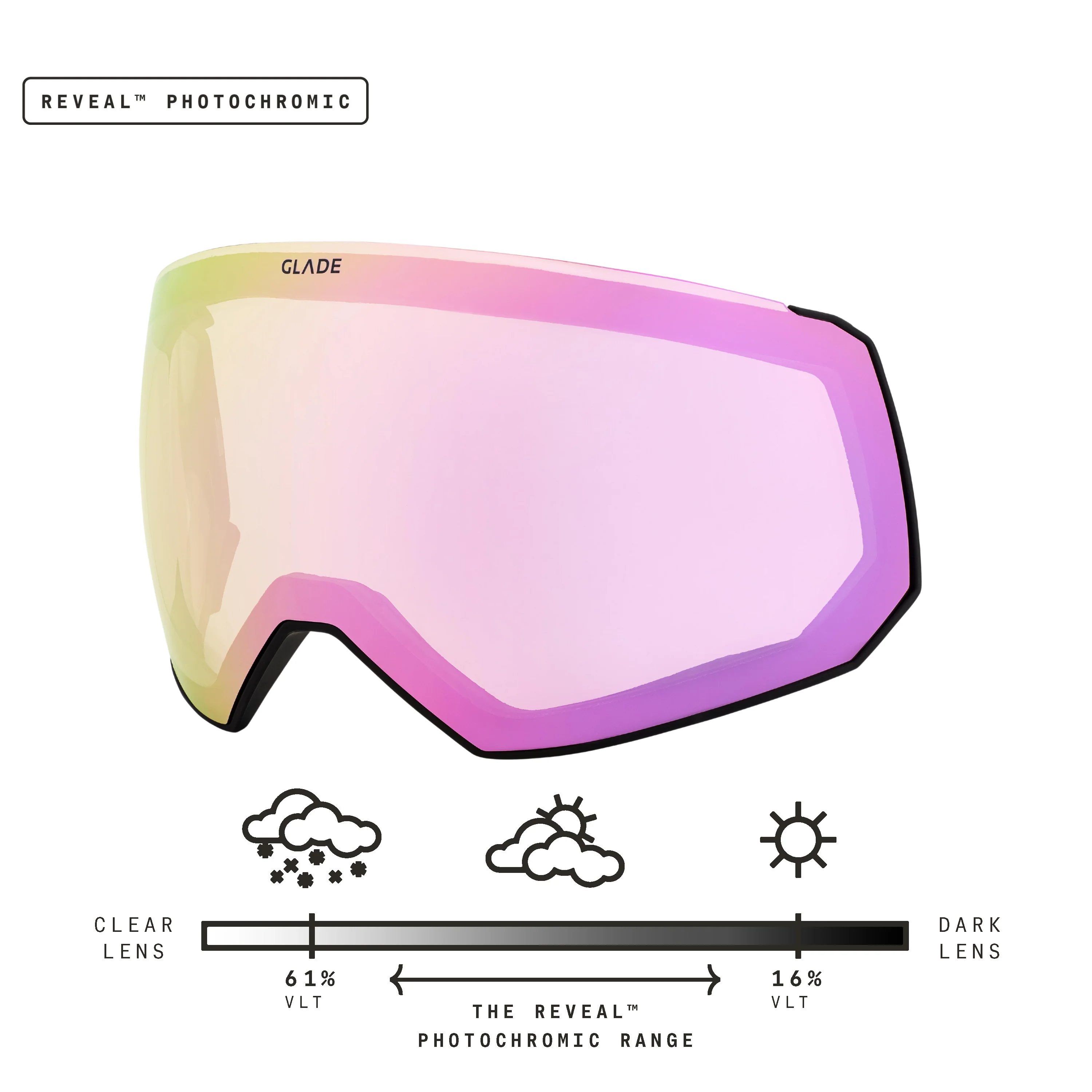Fathom Lens - Image 31