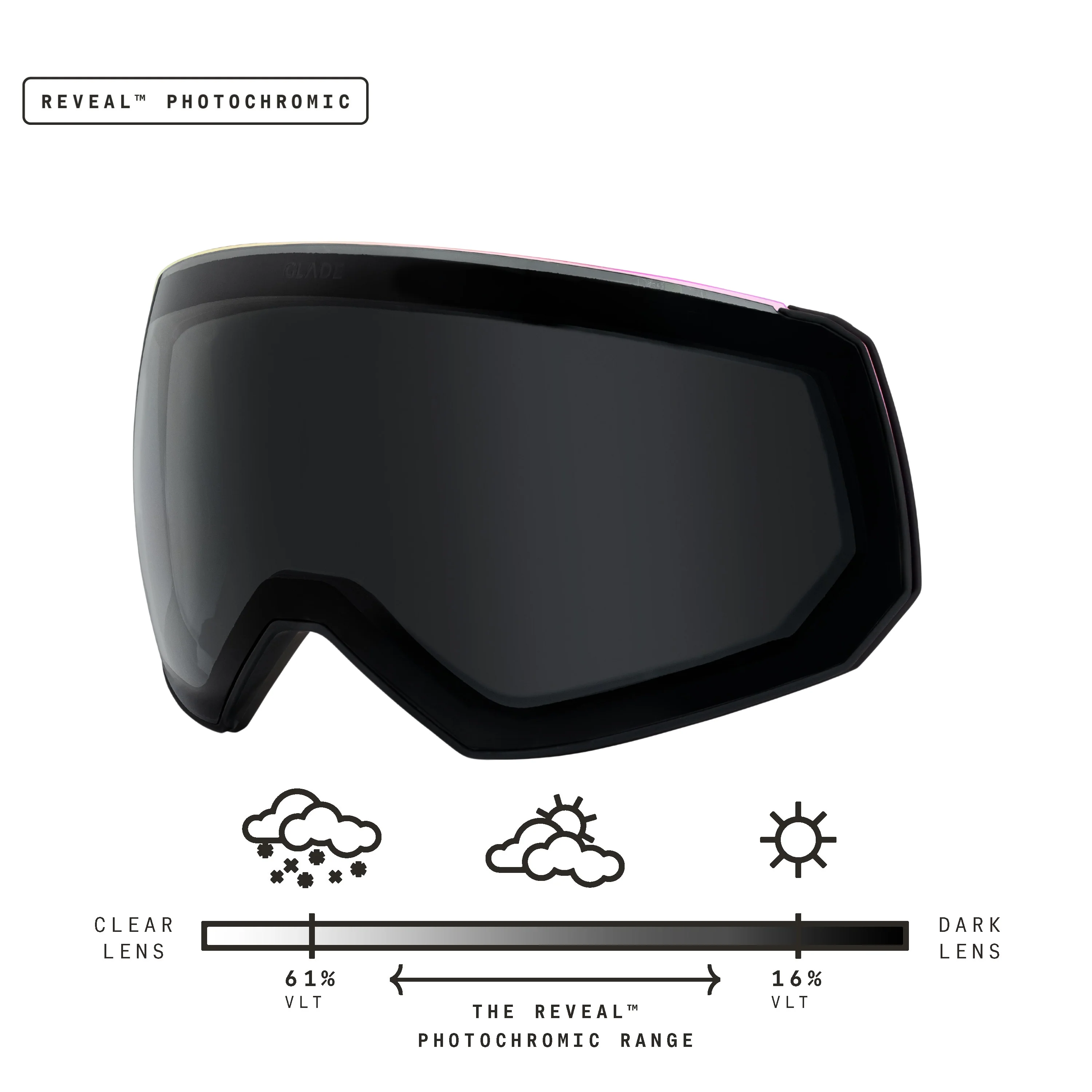 Fathom Lens - Image 32