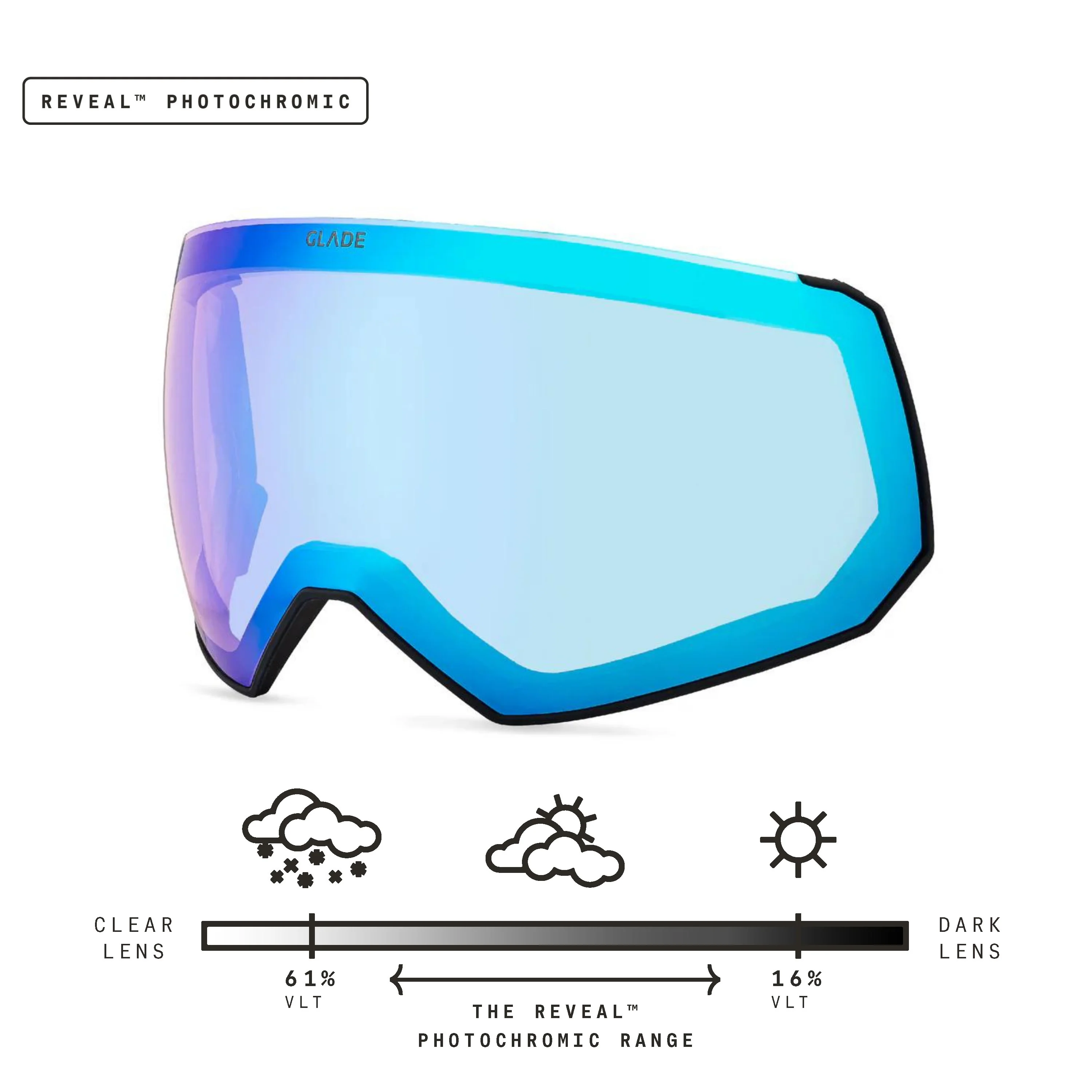 Fathom Lens - Image 33