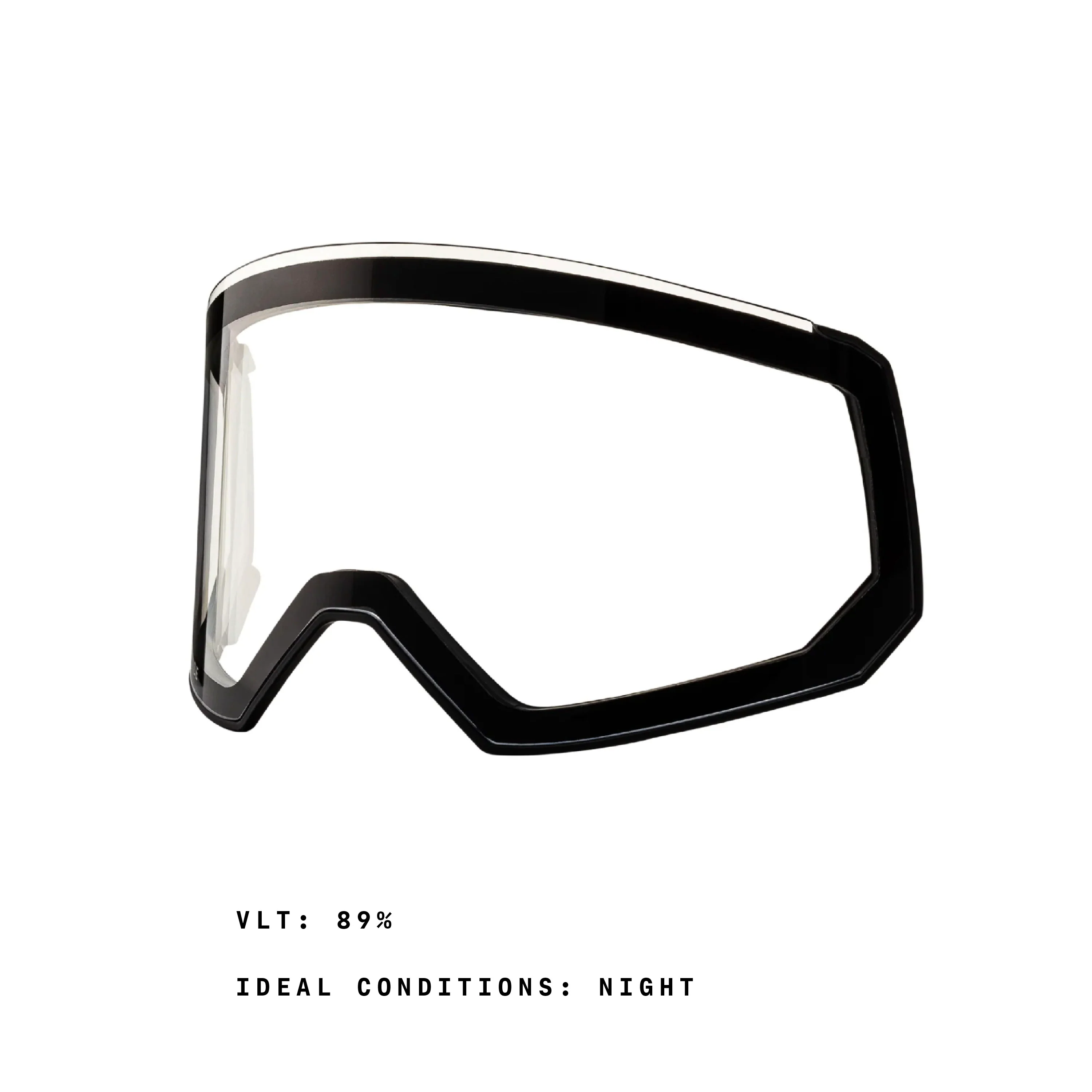 Fathom Lens - Image 7