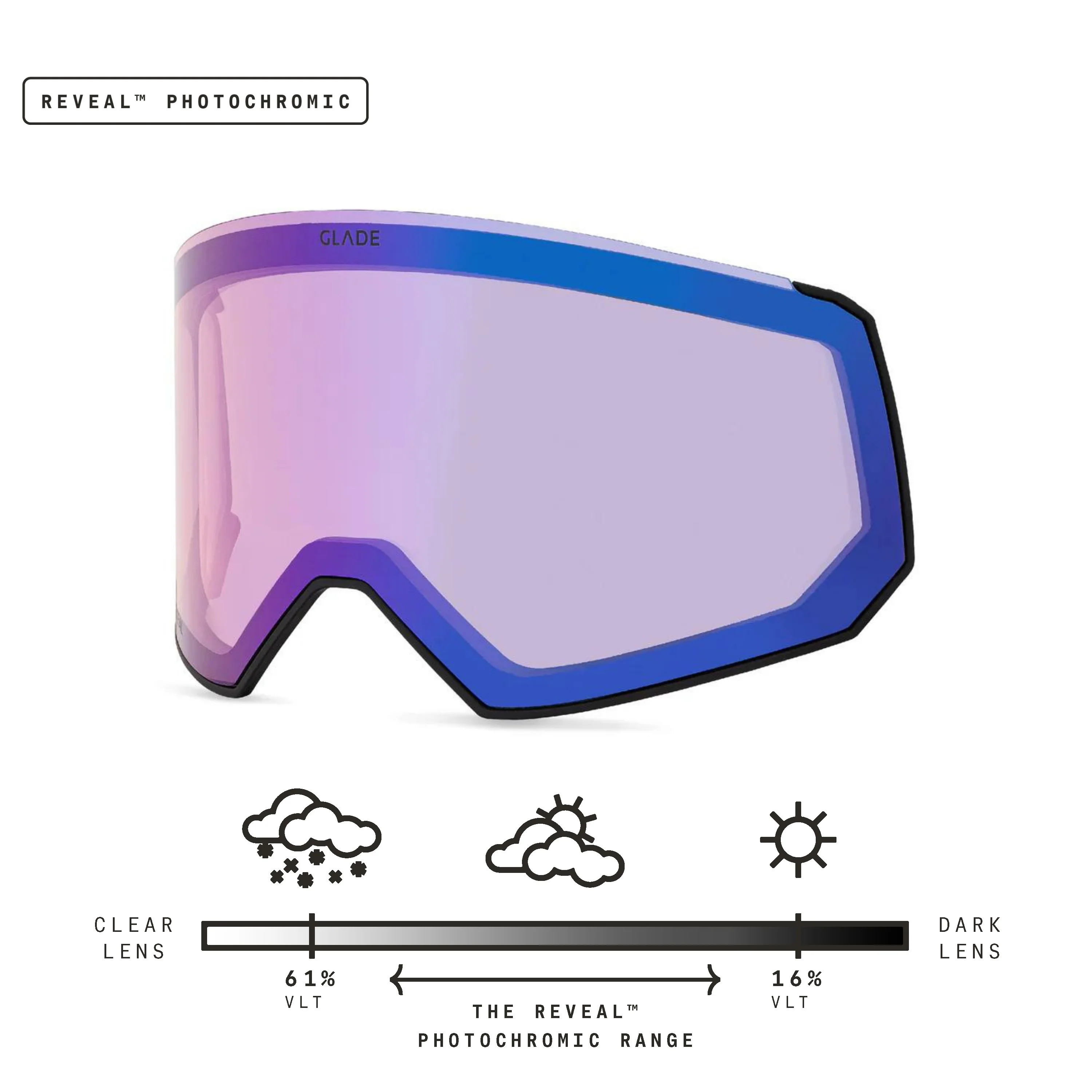 Fathom Lens - Image 35