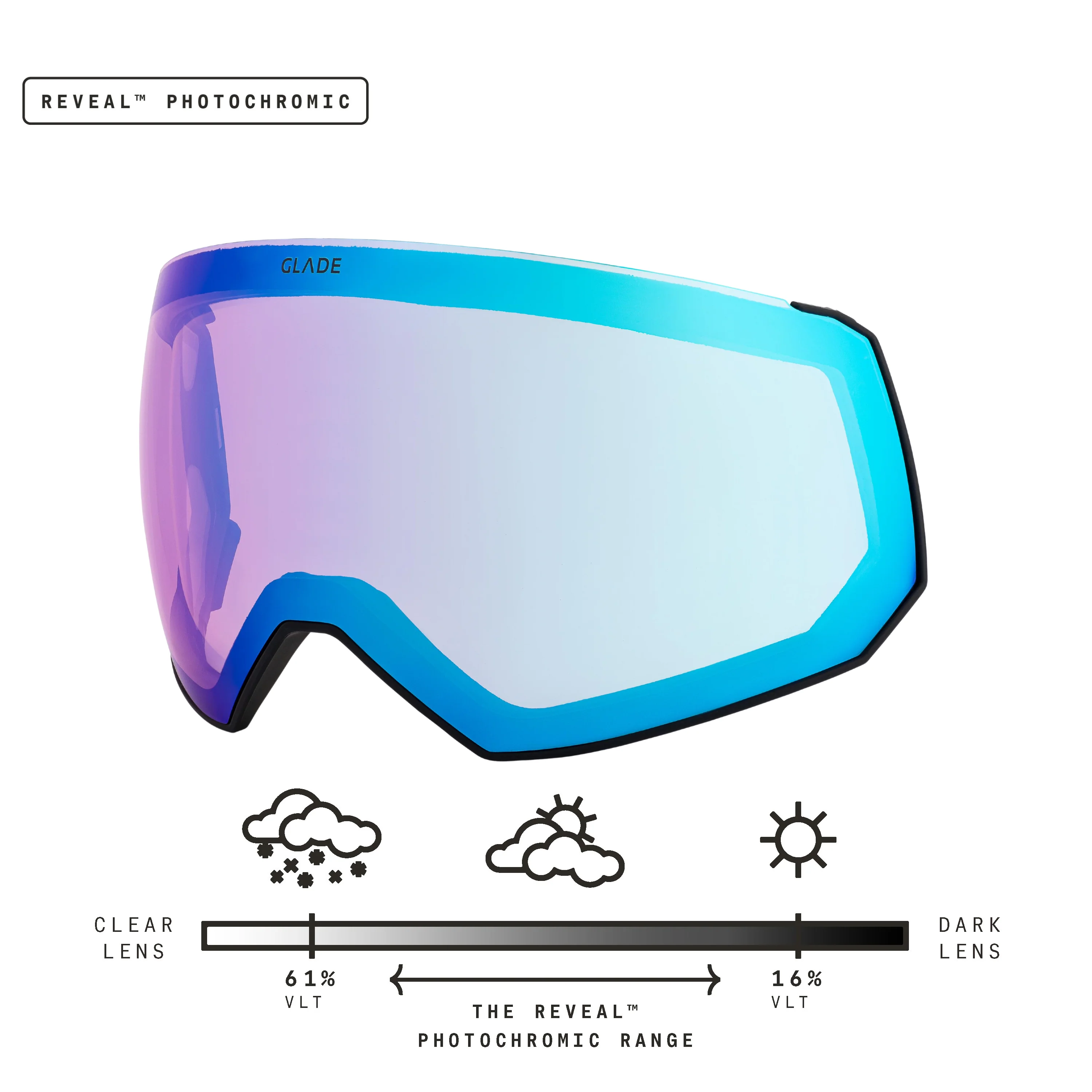 Fathom Lens - Image 36