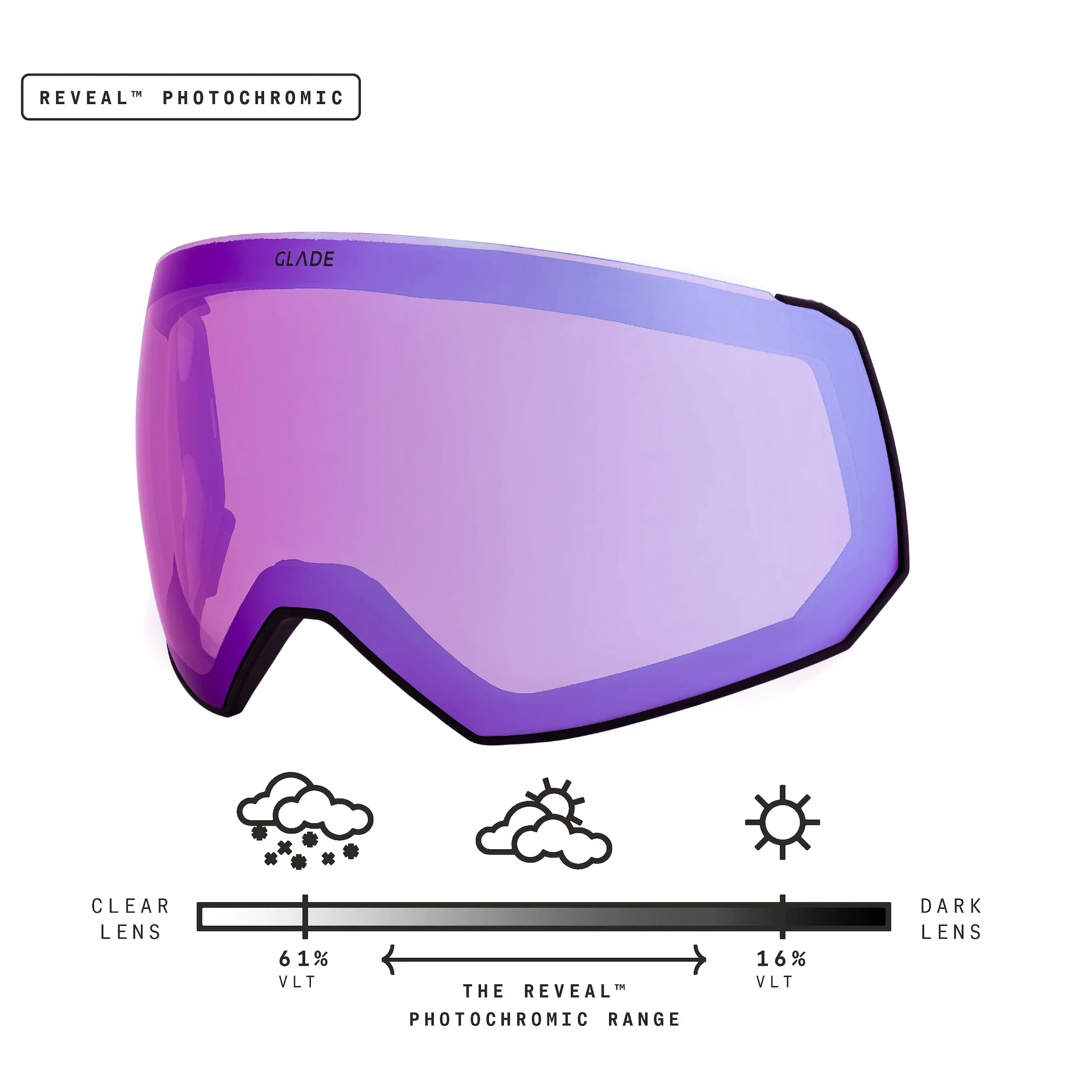 Fathom Lens - Image 37