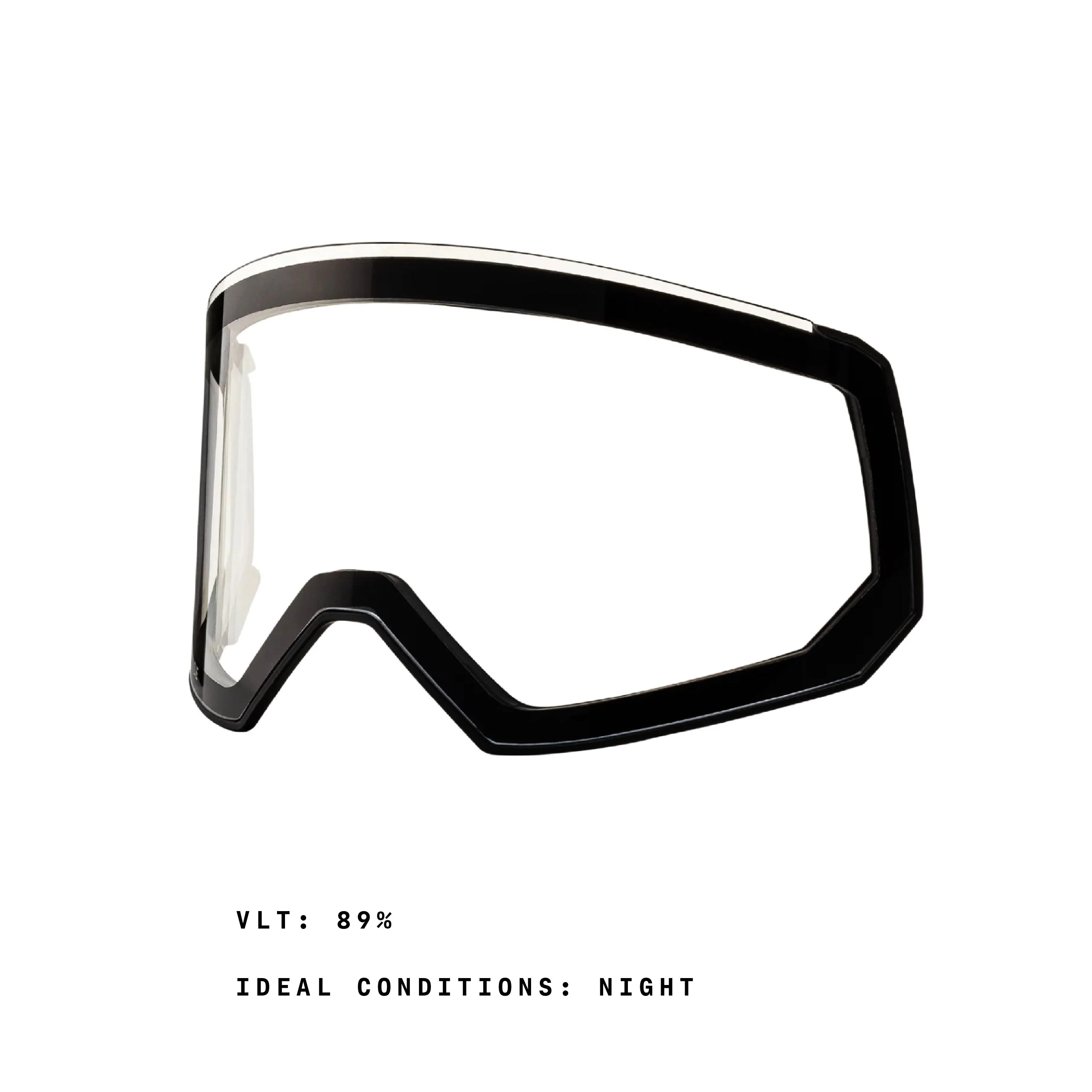 Fathom Lens - Image 8