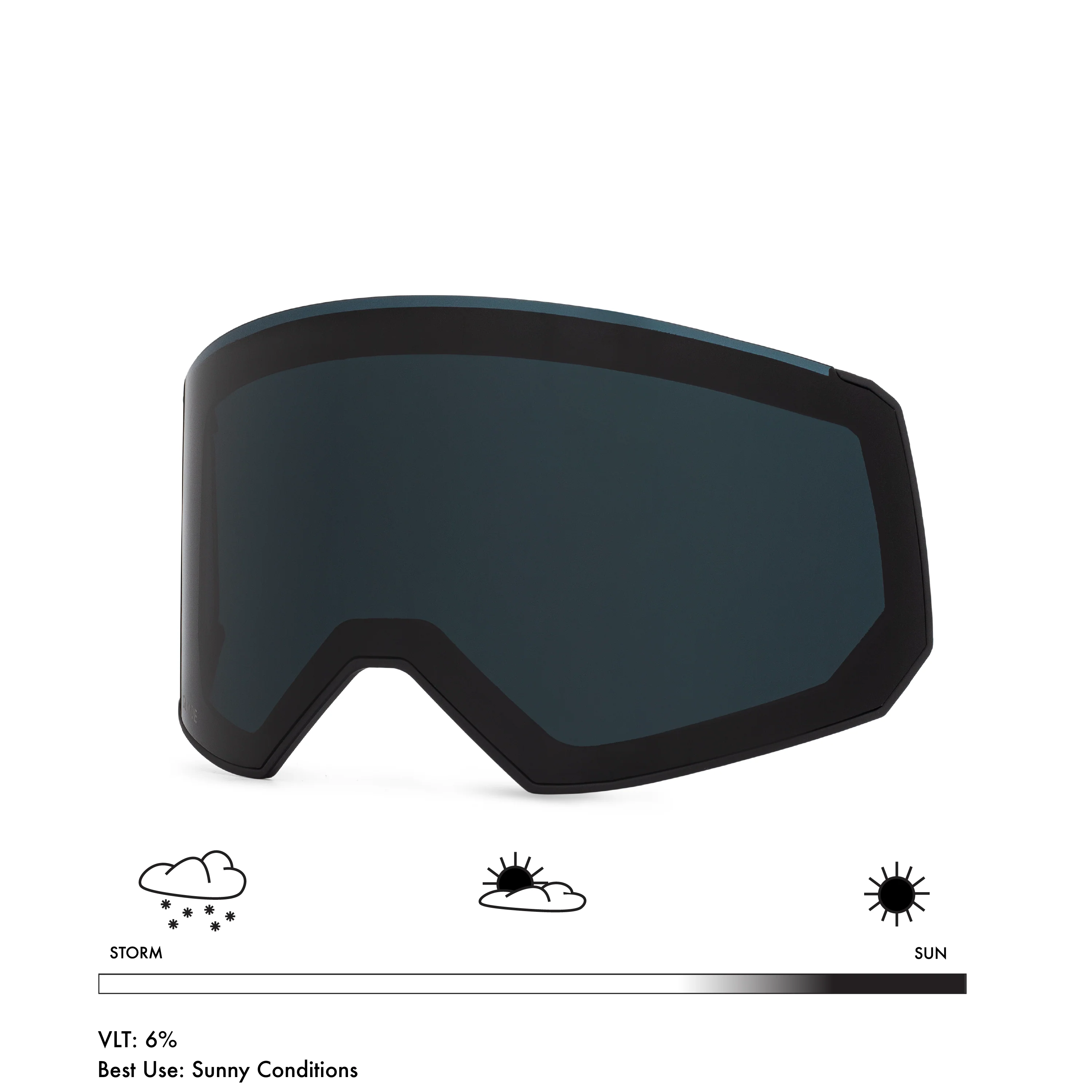 Fathom Lens - Image 9