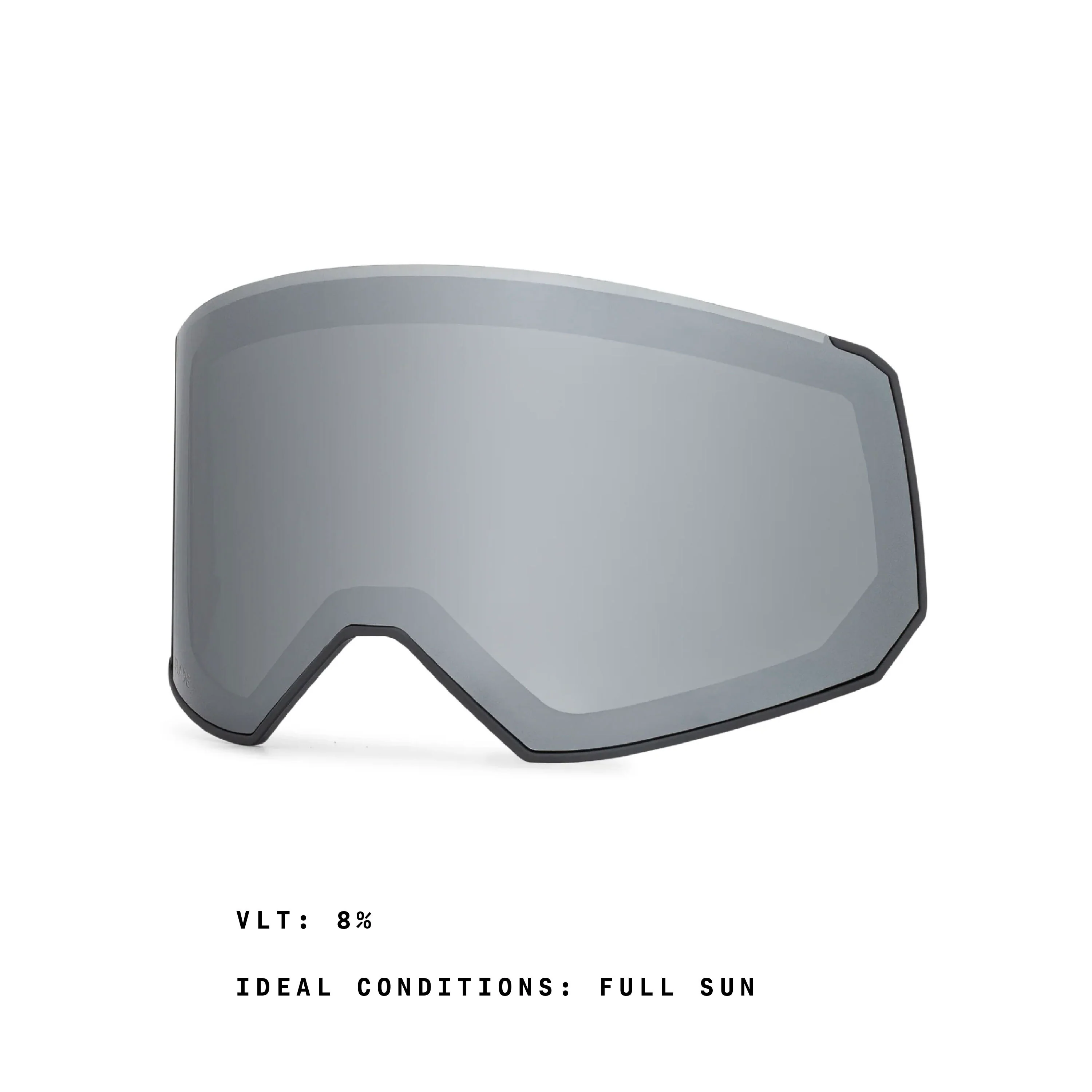 Fathom Lens - Image 10