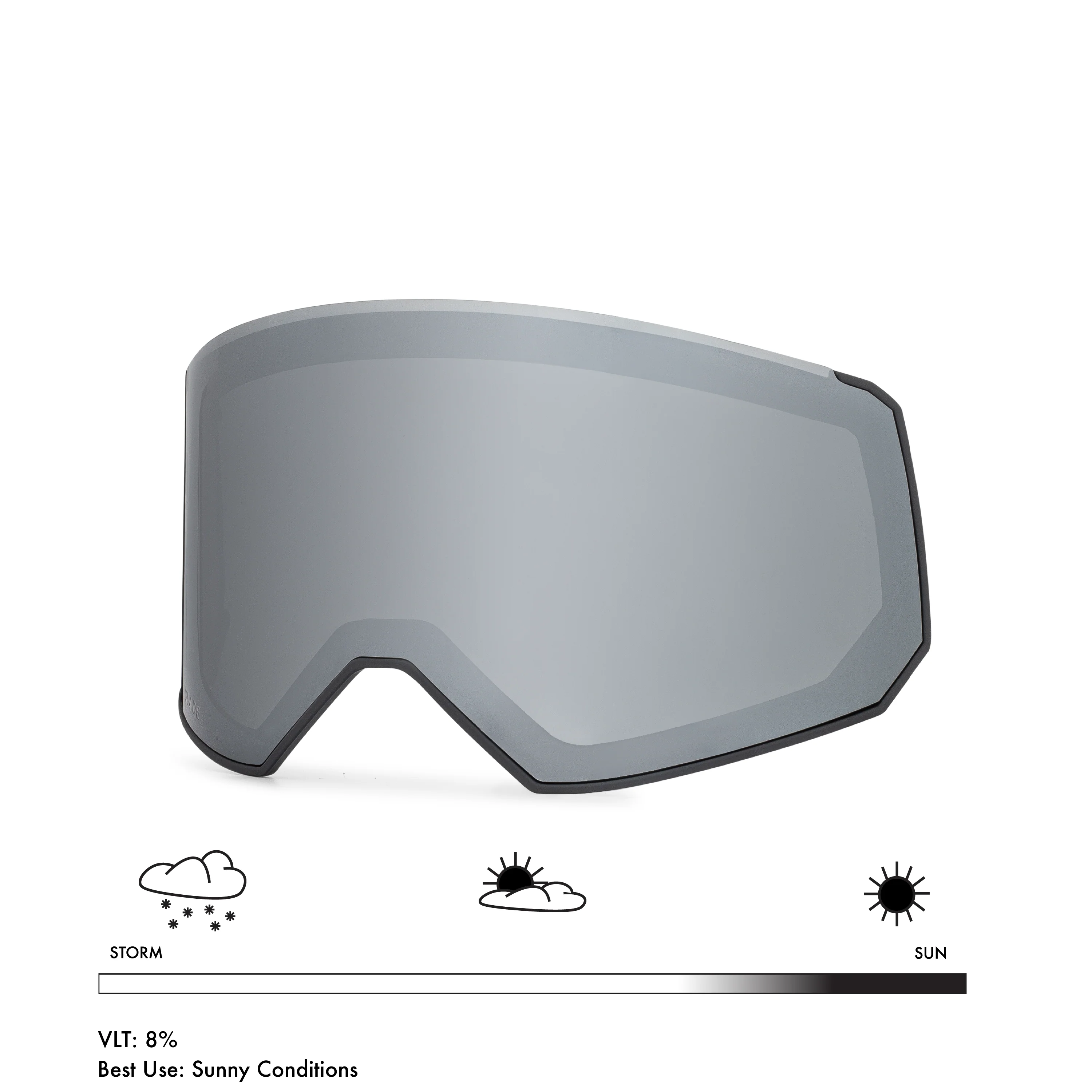 Fathom Lens - Image 11