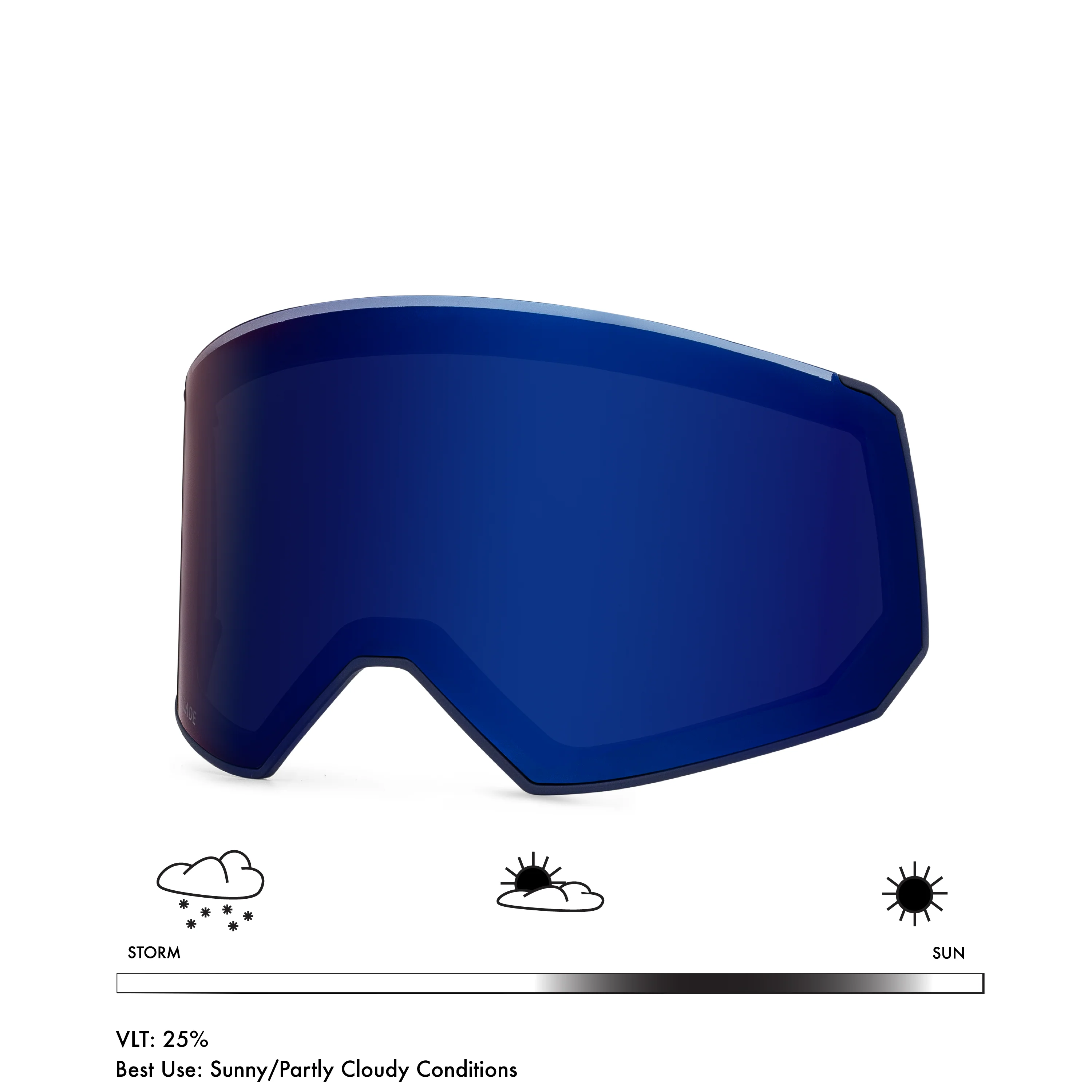 Fathom Lens - Image 12