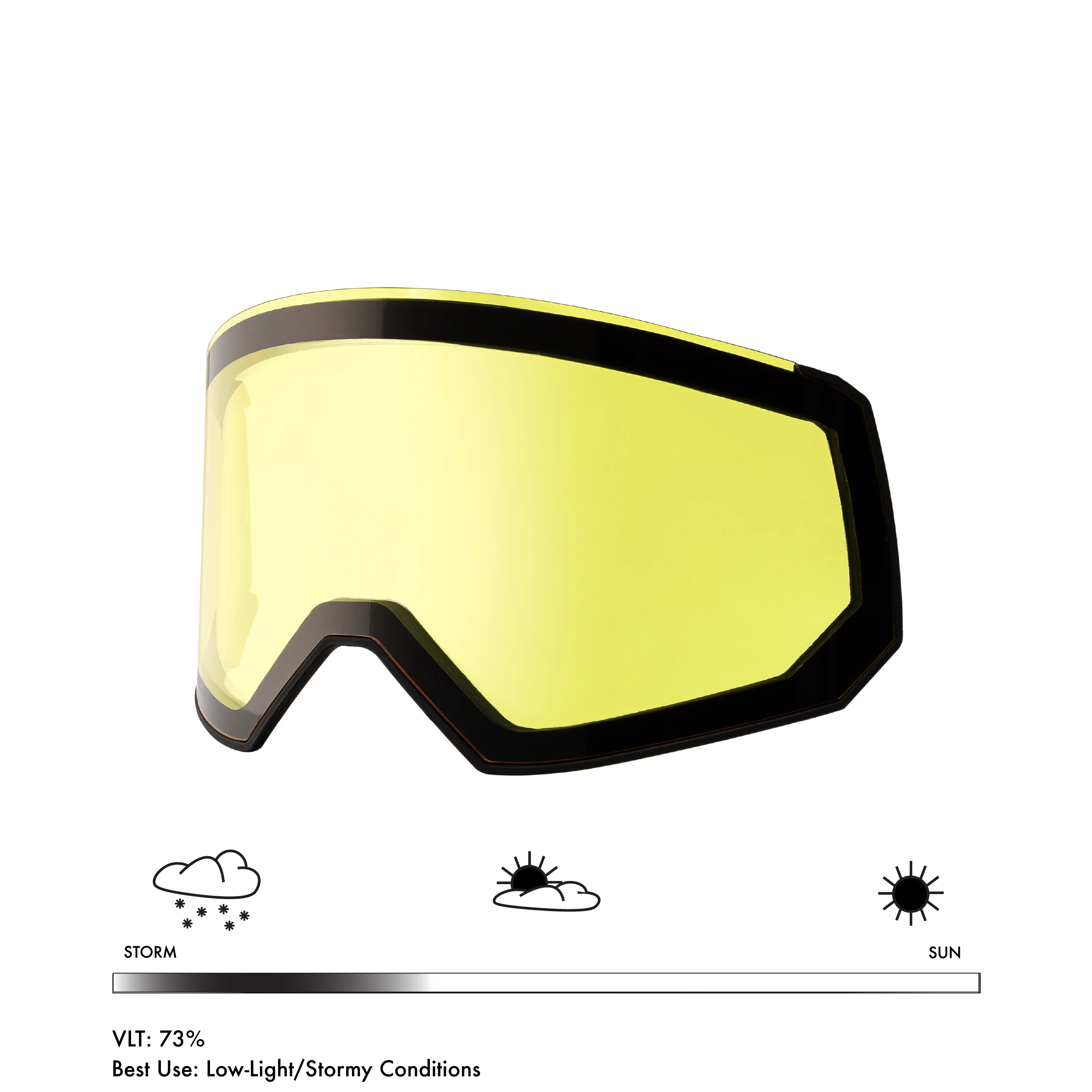 Fathom Lens - Image 13