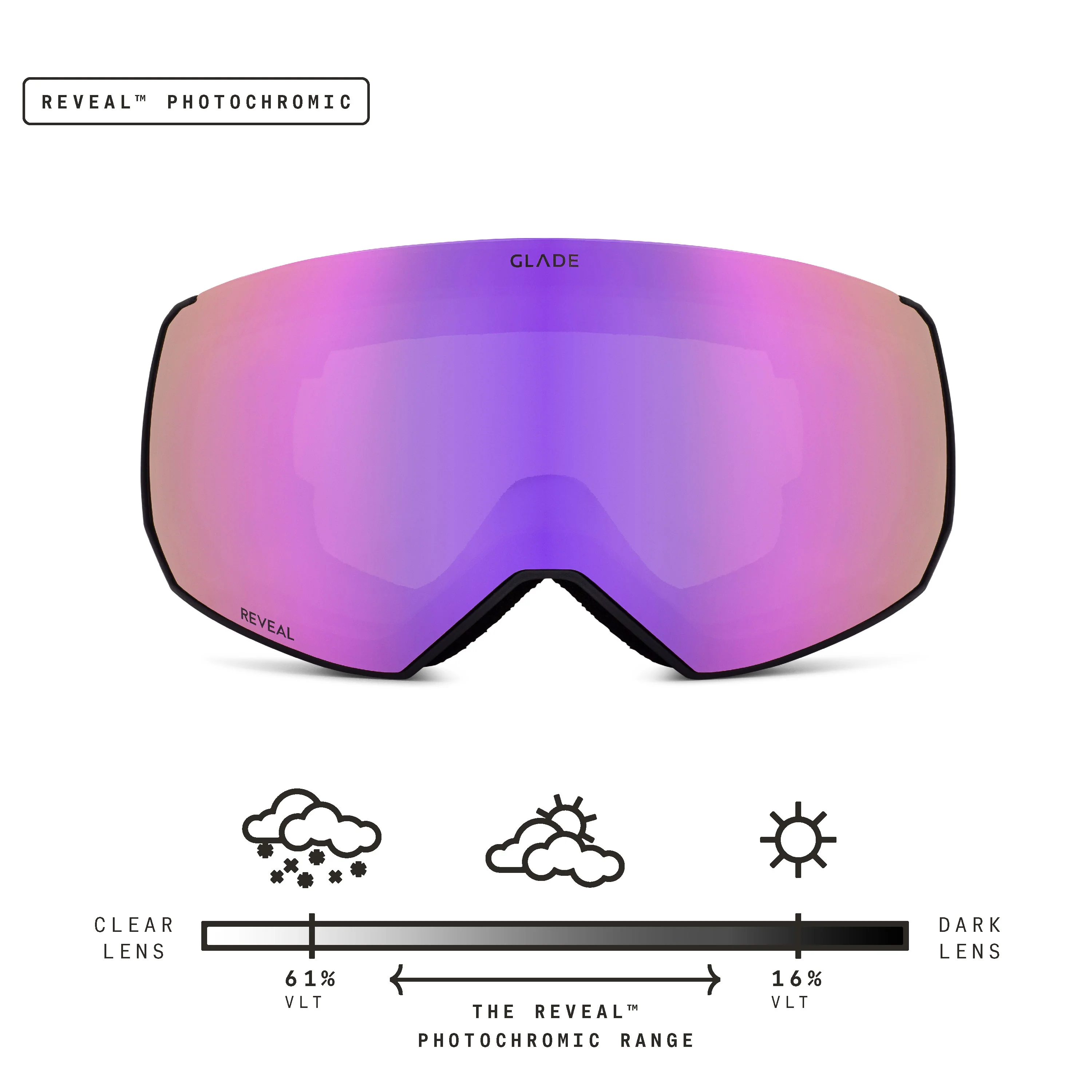 Fathom+ - Image 111