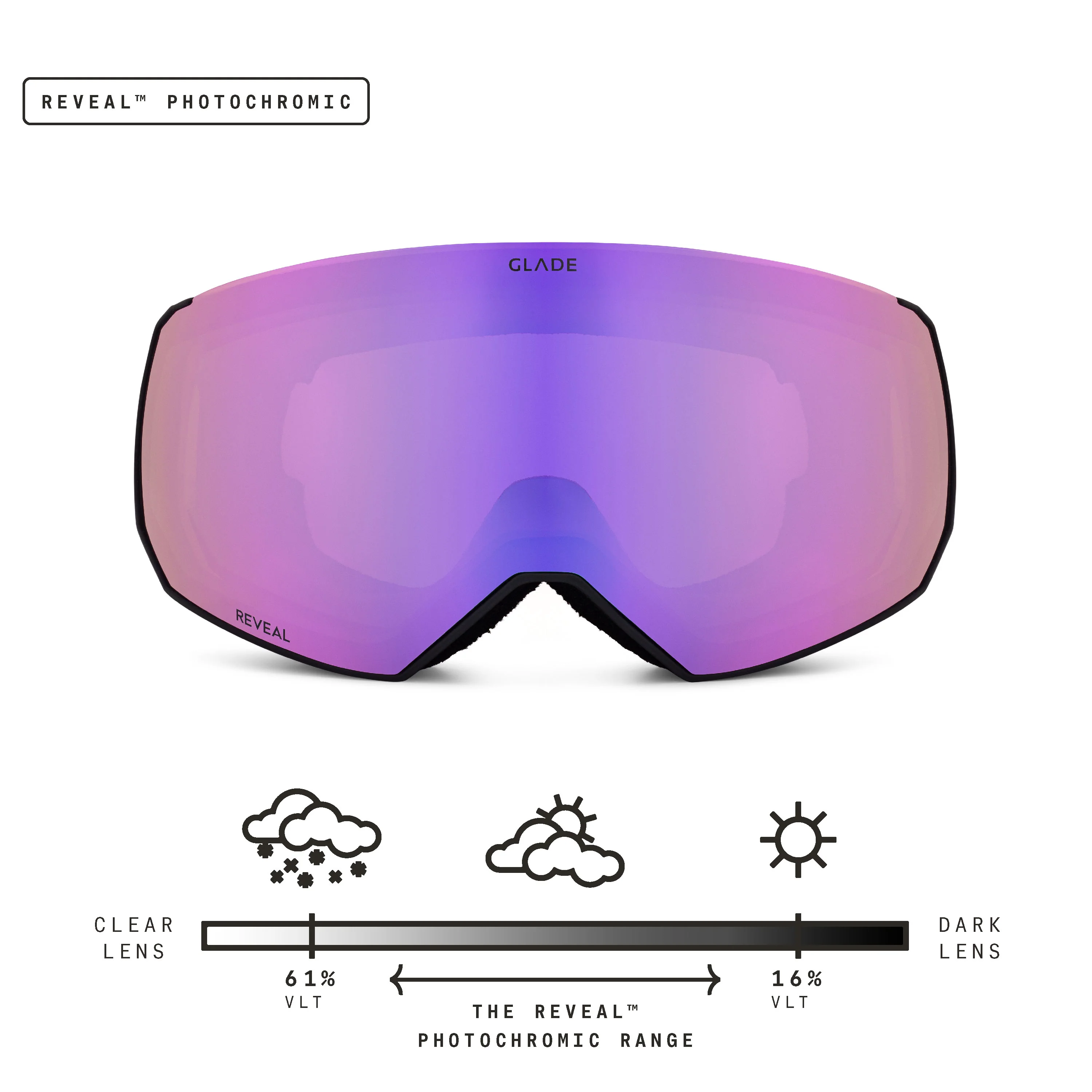 Fathom+ - Image 119