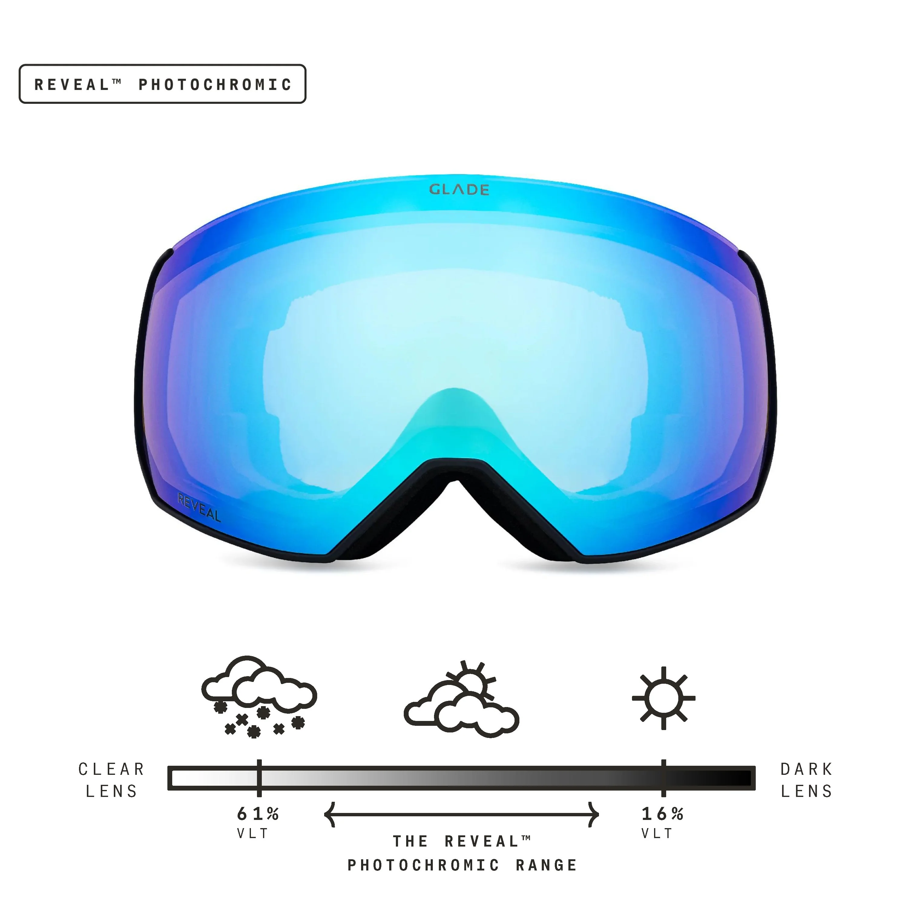 Fathom+ - Image 124