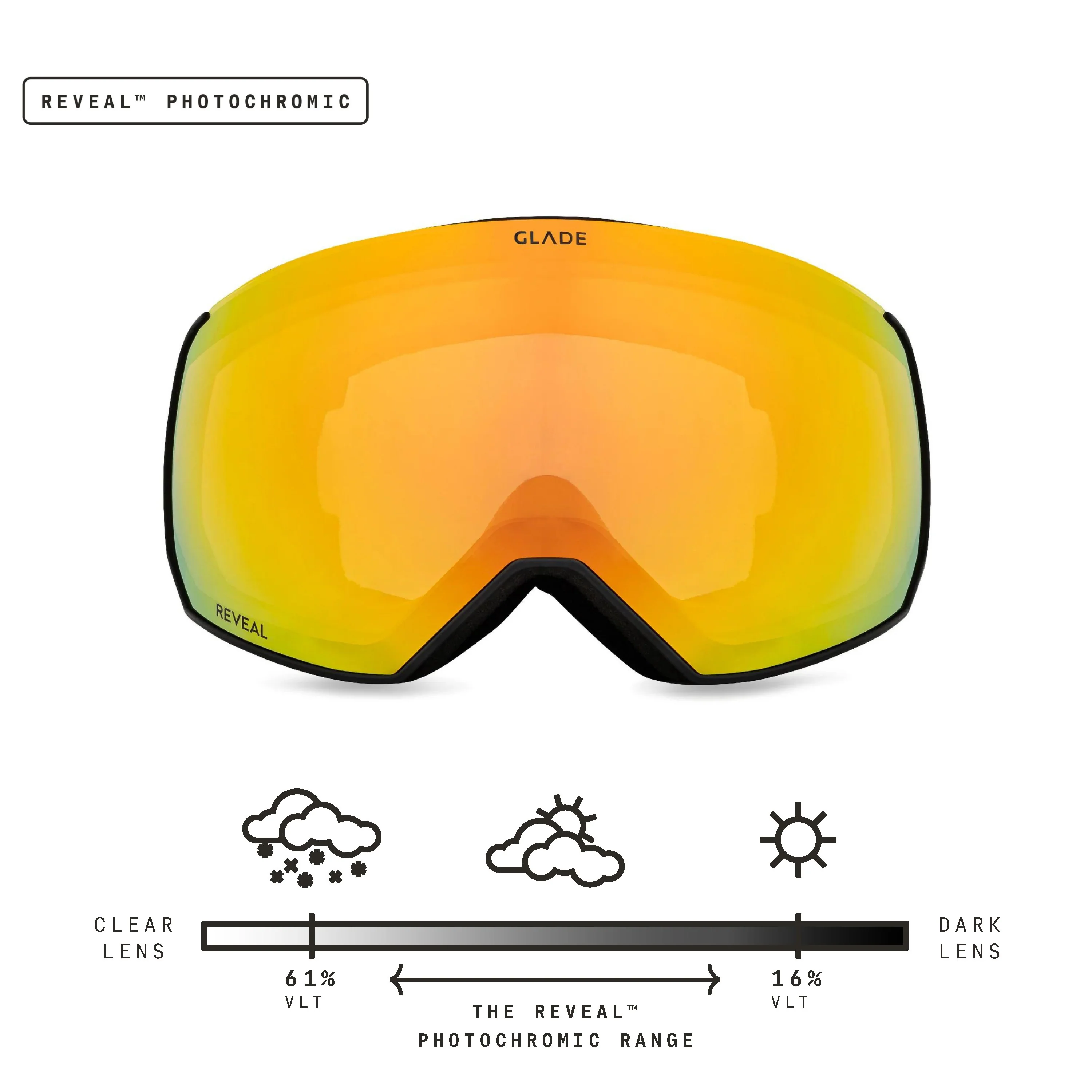 Fathom+ - Image 125