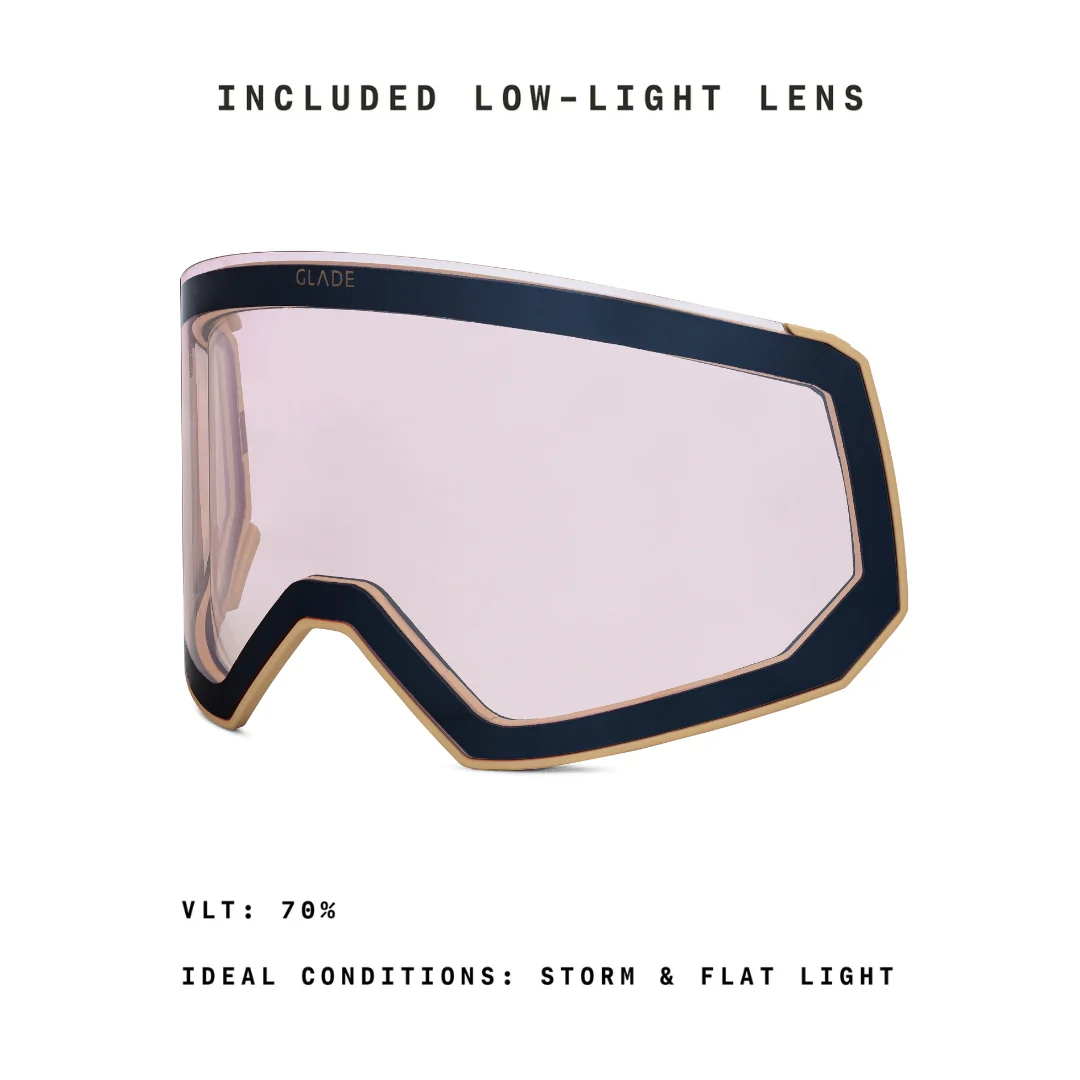 Glade x FoCAIC Fathom Kit - Image 128