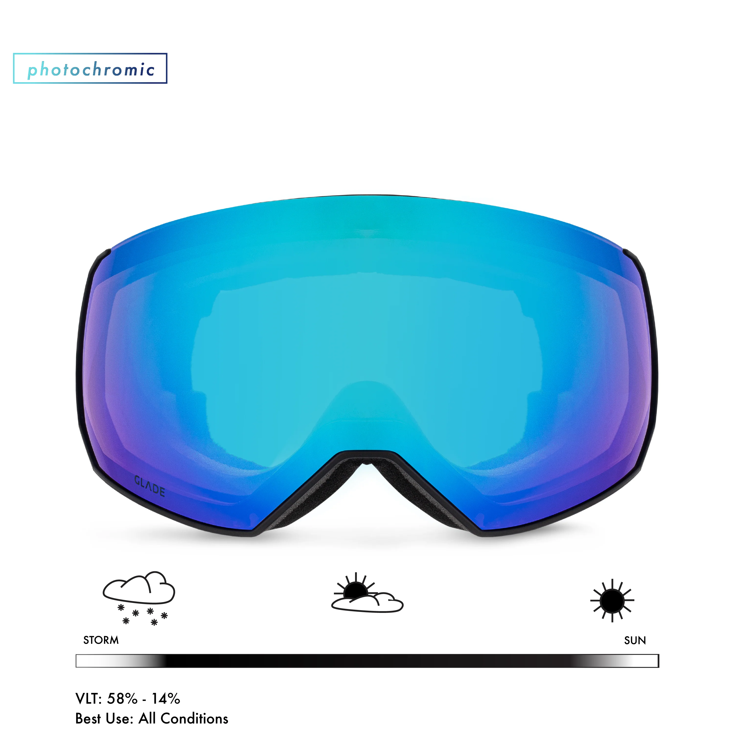 Fathom+ - Image 28